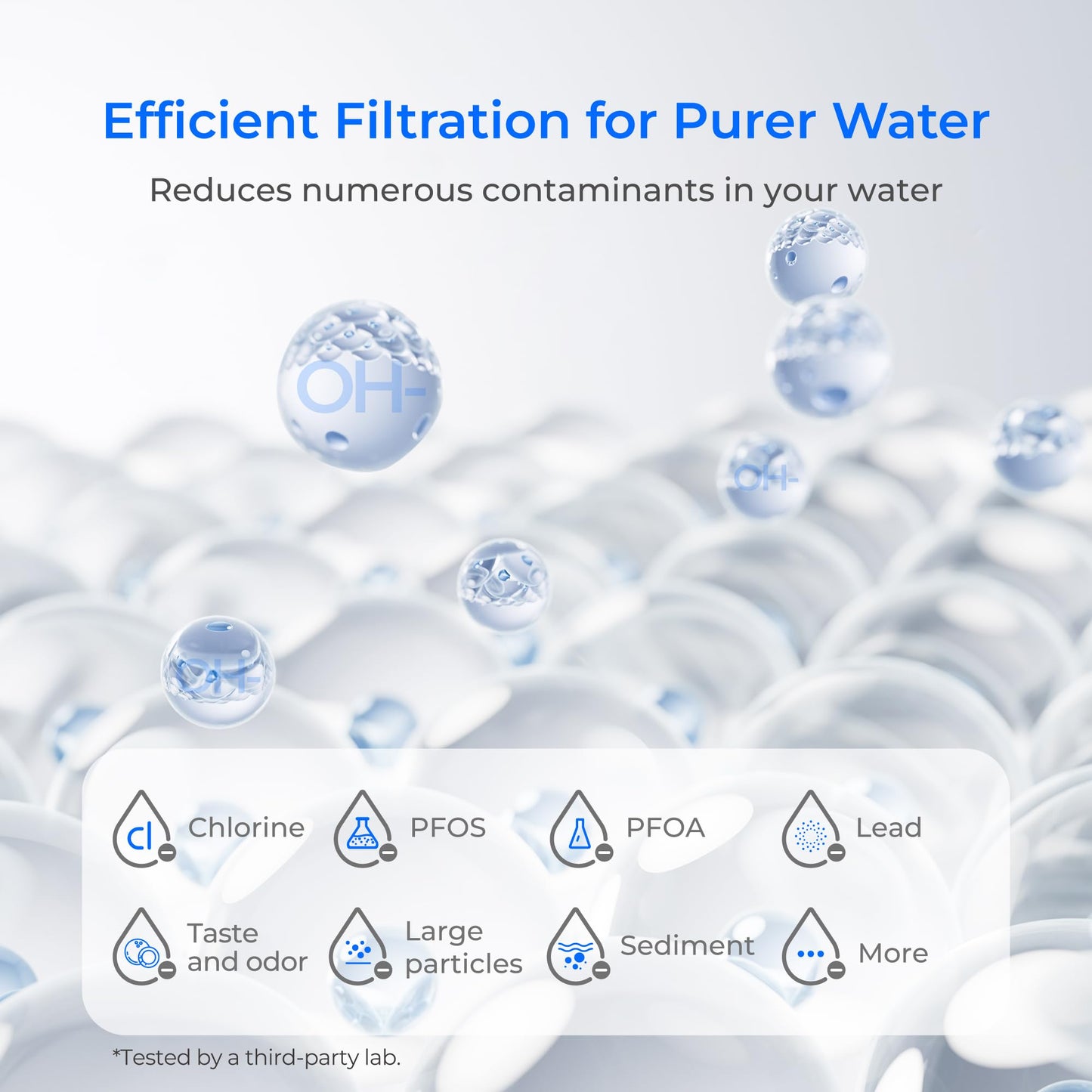 Waterdrop Gravity-fed Water Filter System, Reduces Lead and up to 99% of Chlorine, NSF/ANSI 42&372 Standard, with 2 Black Carbon Filters and 2 Alkaline Water Filters