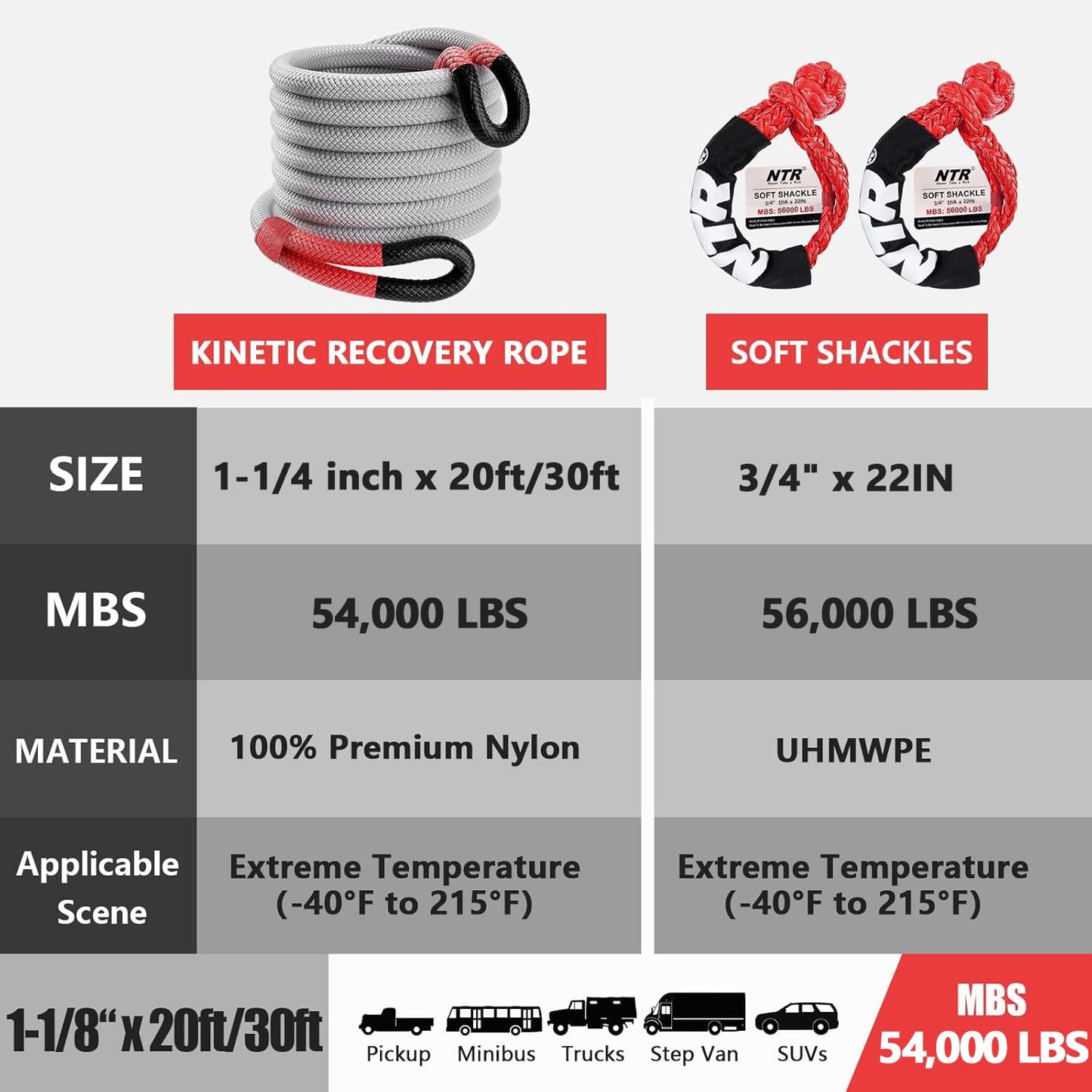 NTR 1-1/4" x 30' Kinetic Recovery Tow Rope (54,000lbs), with 2 UHMWPE Soft Shackles (56,000lbs), Heavy-Duty Offroad Snatch Strap, Vehicle Recovery kit for Jeep car Truck ATV UTV SUV, Grey