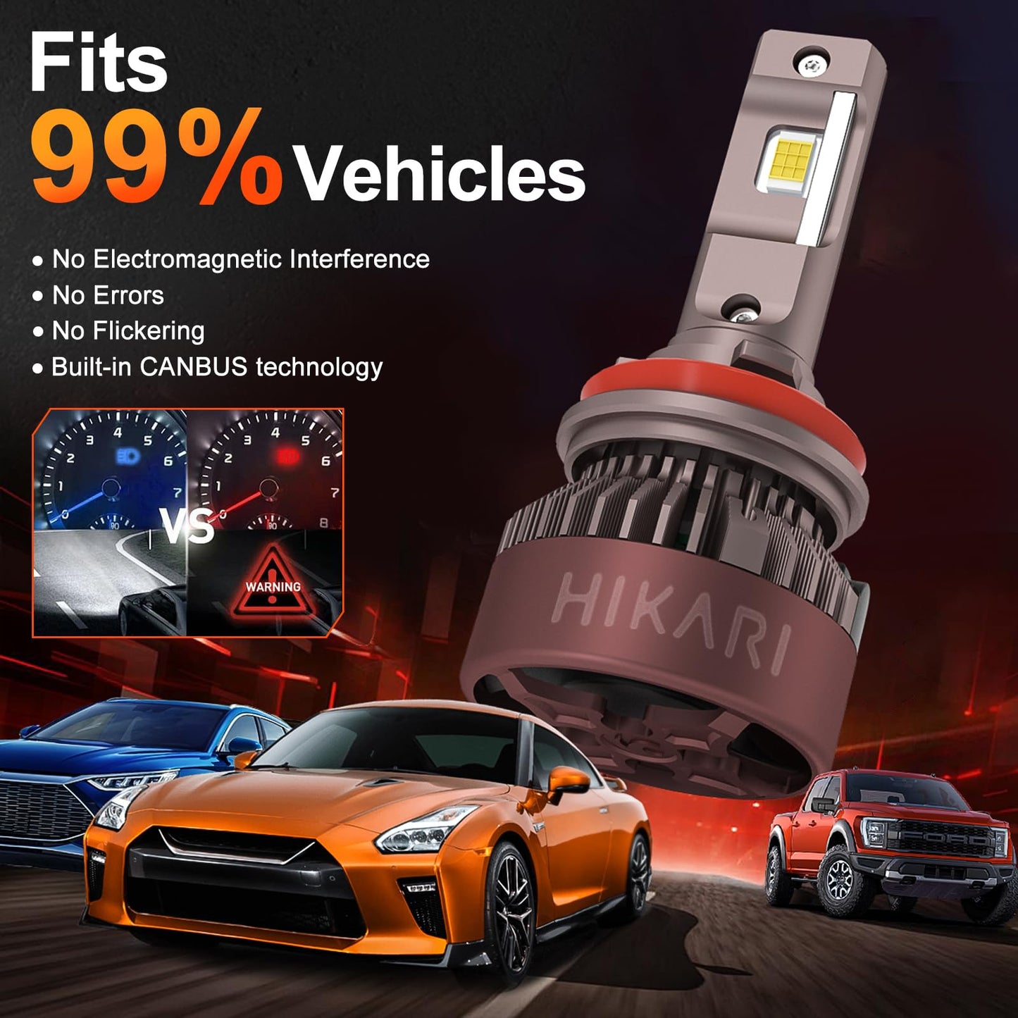 HIKARI WINGS H11 Foglight, 60000LM Pure White 6000K LED Bulbs, Plug & Play IP68 Waterproof Pack of 2
