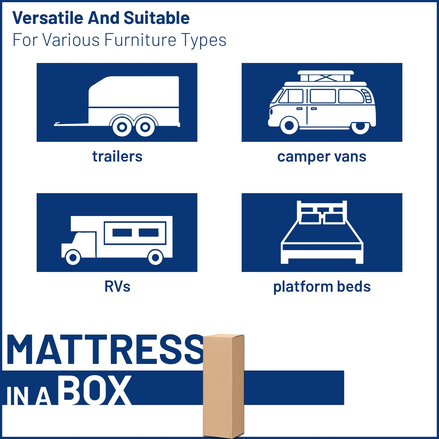 Greaton, 6-Inch Gel Memory Foam RV Mattress Replacement with Vinyl Cover, Medium Firm & Waterproof, Travel Camper Trailer Truck and Bunk, Pressure-Relief Support, Made in USA, Short Queen