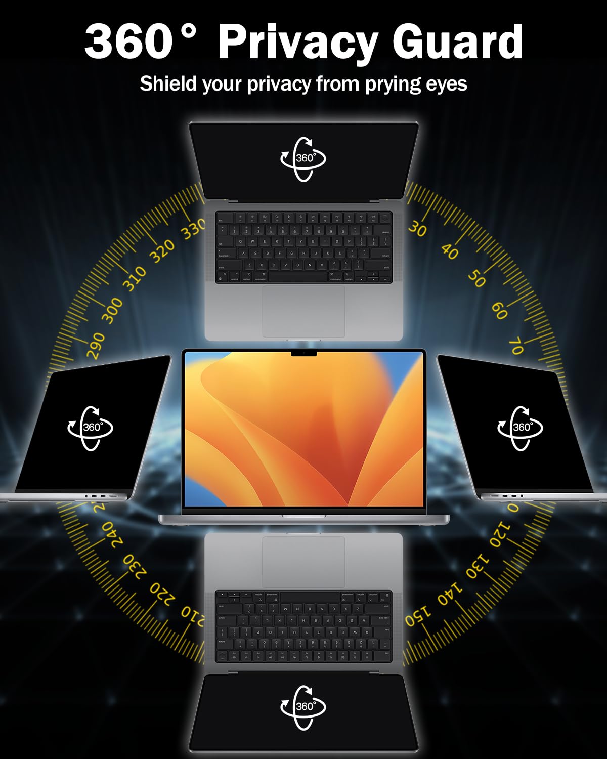 F FORITO 360° Privacy Screen Protector Compatible with MacBook Air 15.3 inch (2023-2025, M2, M3, M4), Anti Peeping and Anti Glare Laptop Privacy Screen Shield