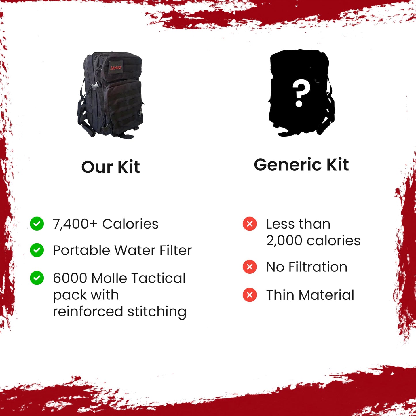 72 Hour Survival Kit with Food, Solar Power Bank, Water Purifier, First Aid & Tools - All Emergency Survival Gear and Supplies in This Bug Out Bag for Disaster Preparedness & Evacuation