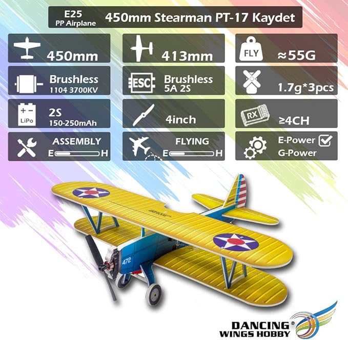 4CH Micro 450mm RC Foamy Indoor Outdoor Biplane Stearman PT-17 Kaydet (E2505-157E)
