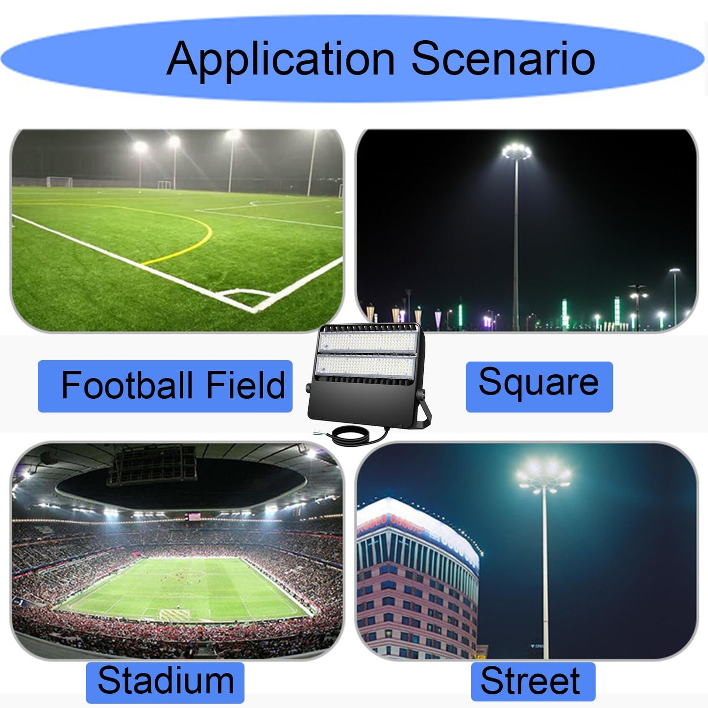 BIRITALO 240W LED Stadium Flood Lights Outdoor 36000LM Super Bright Yoke Wall Mount Parking Lot floodlights 5000K 100V-277V Commercial IP65 Waterproof 240 Watt Shoebox Barn Lamp for Arena Court