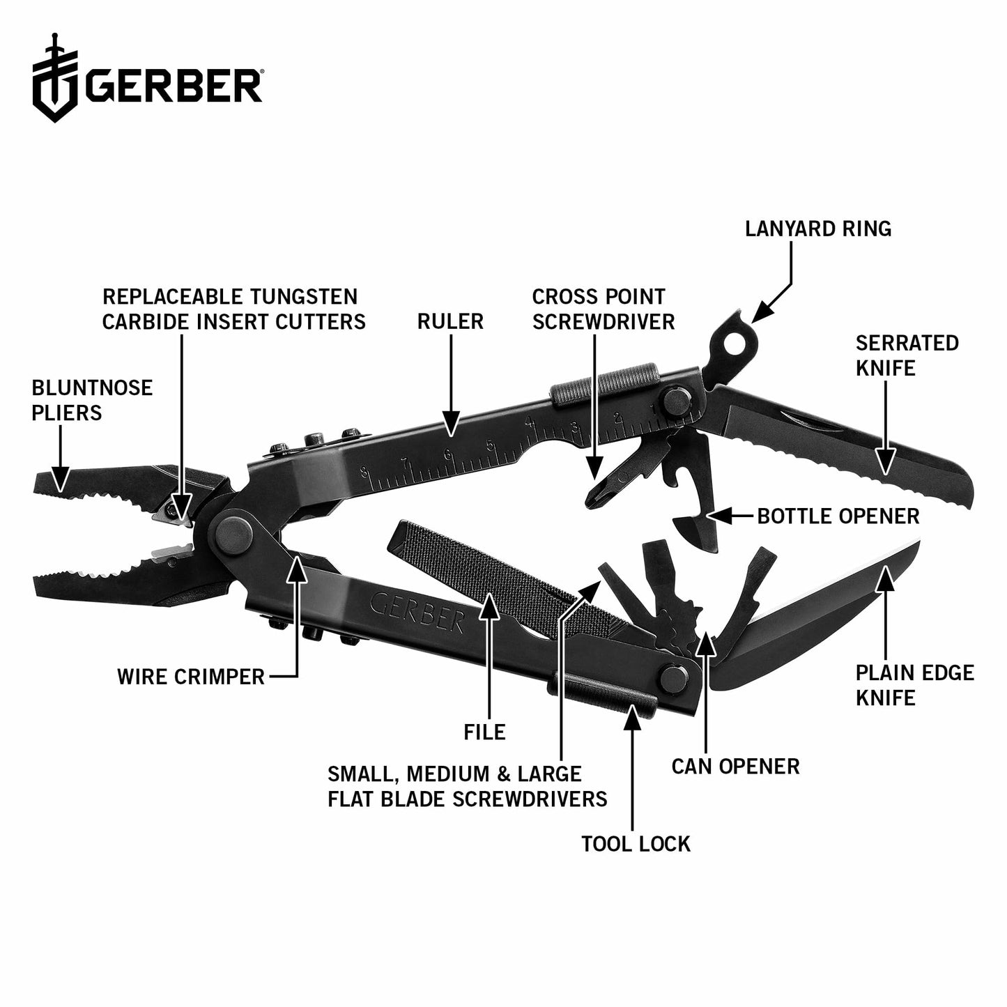 Gerber Gear MP600 Multi-Plier Multitool – Made in USA – Blunt Nose, Black
