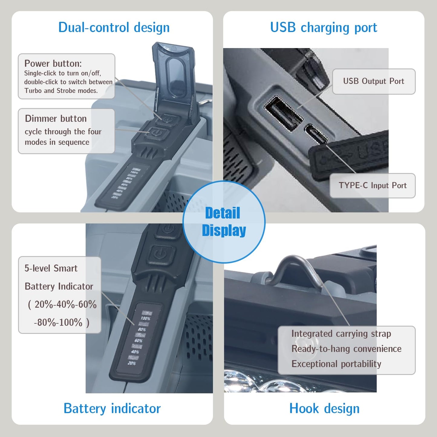 ITFGIMOK Rechargeable Spotlight Flashlight 23500 High Lumens, USB-C Fast Charging Search Light for Outdoor Camping, Emergency, Hiking, Power Outage, Car Breakdown, Search and Rescue(W5233-1)