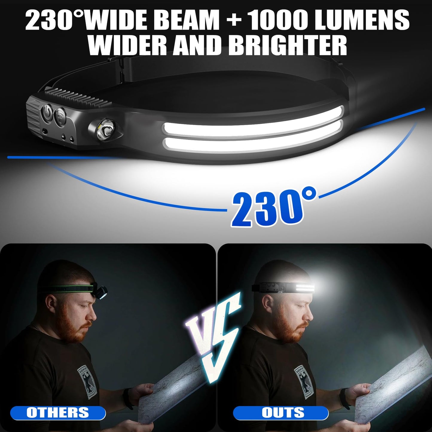 CCDobbs Rechargeable Headlamps 12 Pack, LED Headlight 230° Ultra Wide Beam, 6 Modes Waterproof Head Lamp, Hands-Free Forehead Light for Camping, Hiking, Running, Outdoor Gear