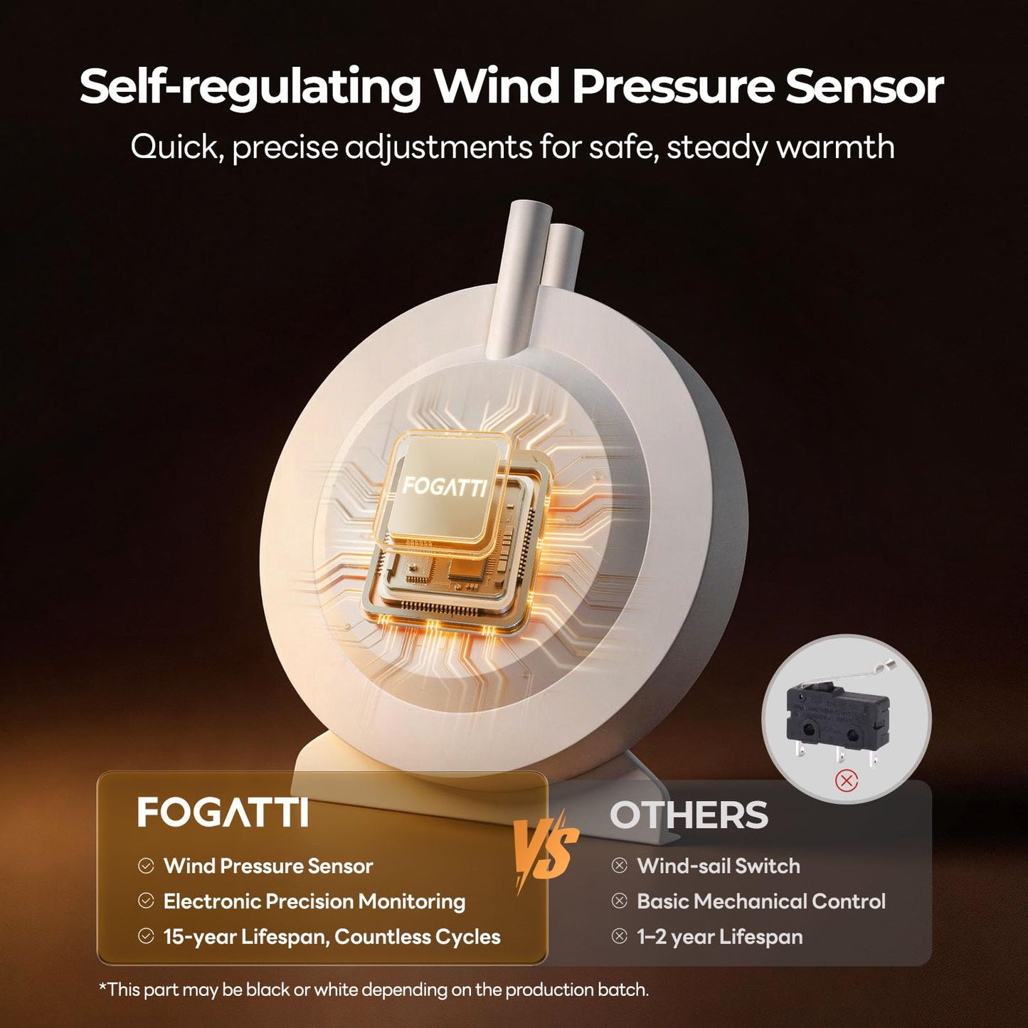 FOGATTI RV Furnace Replacement Unit 35,000 BTU -Smart Temp Control Compatible PR-35/40 Series - Please Consult Before Purchasing