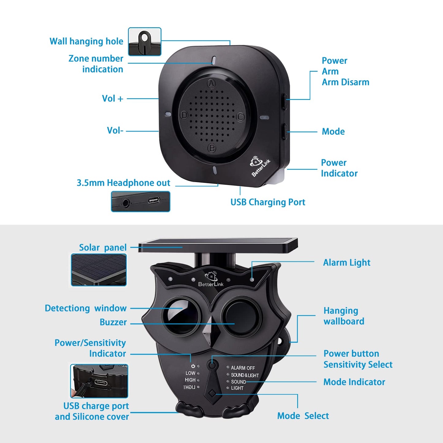 1/2 Mile Long Range Solar Wireless Driveway Alarm System IP65 Weatherproof Outdoor Motion Detectors&Sensor 120dB Siren Sound Light Security Alert System Monitor&Protect Outdoor/Indoor Property(1R4S)