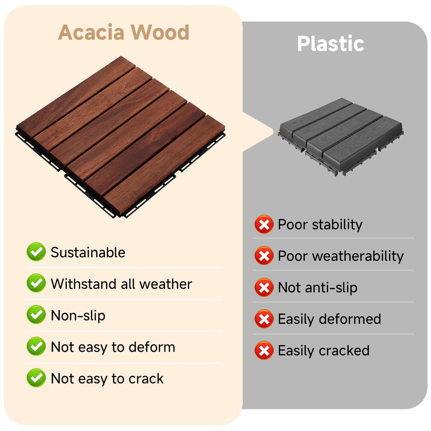 Rovibek Acacia Wood Interlocking Deck Tiles, 30PCS 12"x12" Outdoor Waterproof Decking Tiles, All Weather Use for Balcony Patio Backyard Poolside, Indoor & Outdoor, Striped Brown