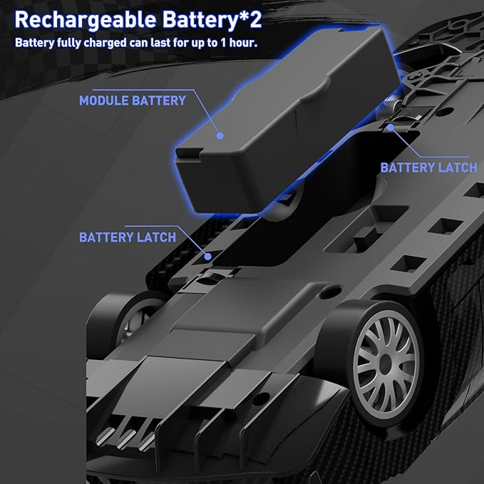 1:20 RC Drift Car for Kids4WD 2.4GHz 30KM/H High Speed Remote Control Car Racing Sport Toy Car with LED LightsDrifting Tires&2 Batteries (Blue)