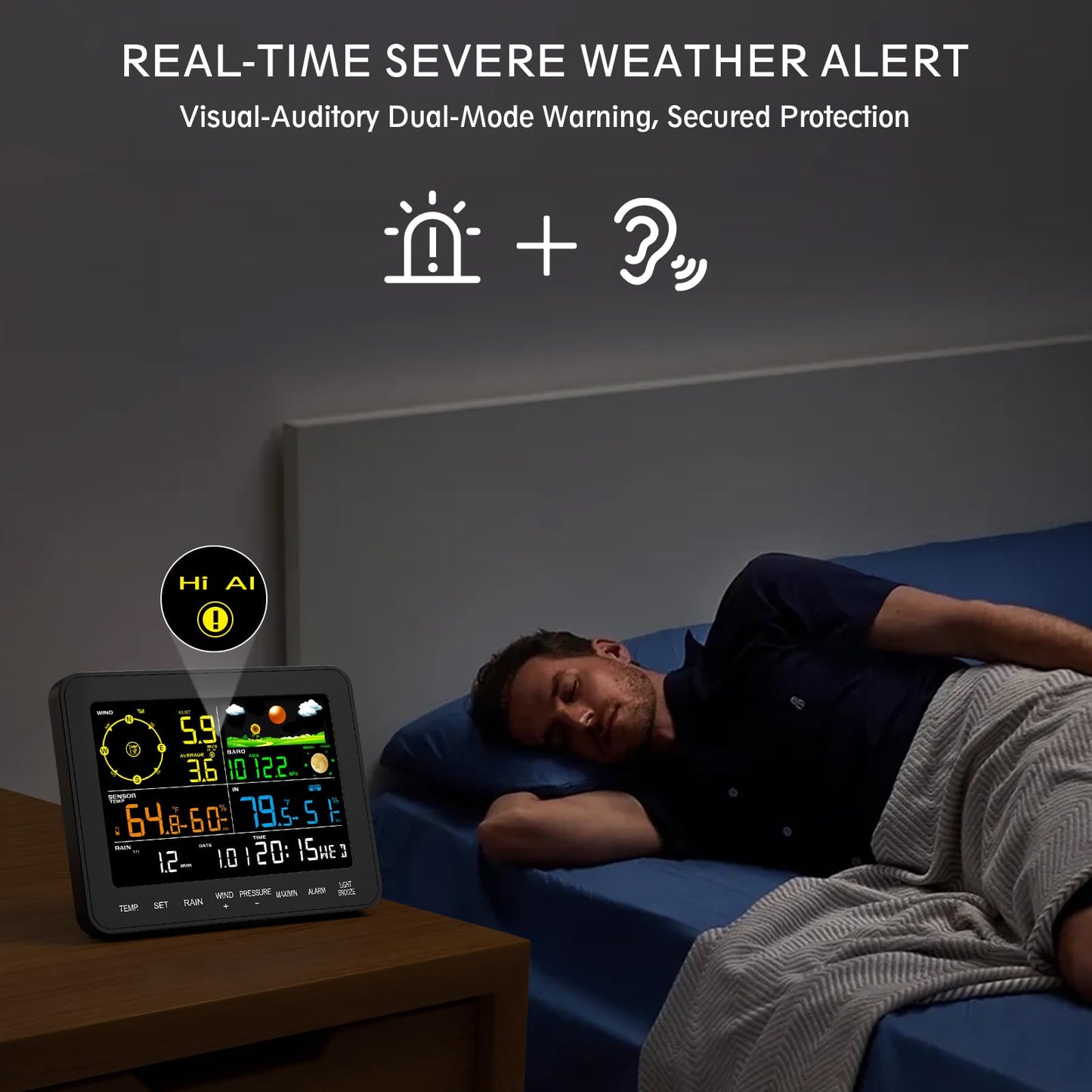 Home Weather Station Wireless with Rain Gauge, Indoor Outdoor Thermometer, Humidity, Barometric Pressure, Forecast, Moon Phase, Bedroom Alarm (No WiFi)