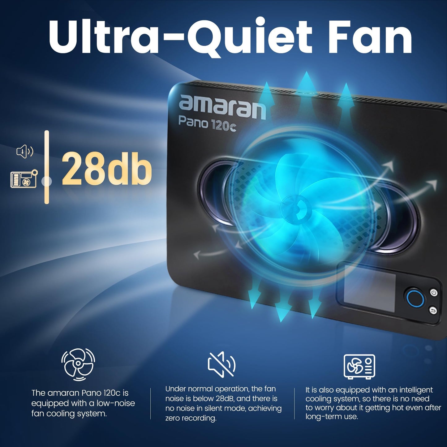Amaran Pano 120c Kit Led Video Panel Light 120W RGBWW Full Color Lights,CCT 2,300K-10,000K,12 Lighting Efects,App Control,Support USB-C PD,with Softboxes and Carrying Case (Charcoal)