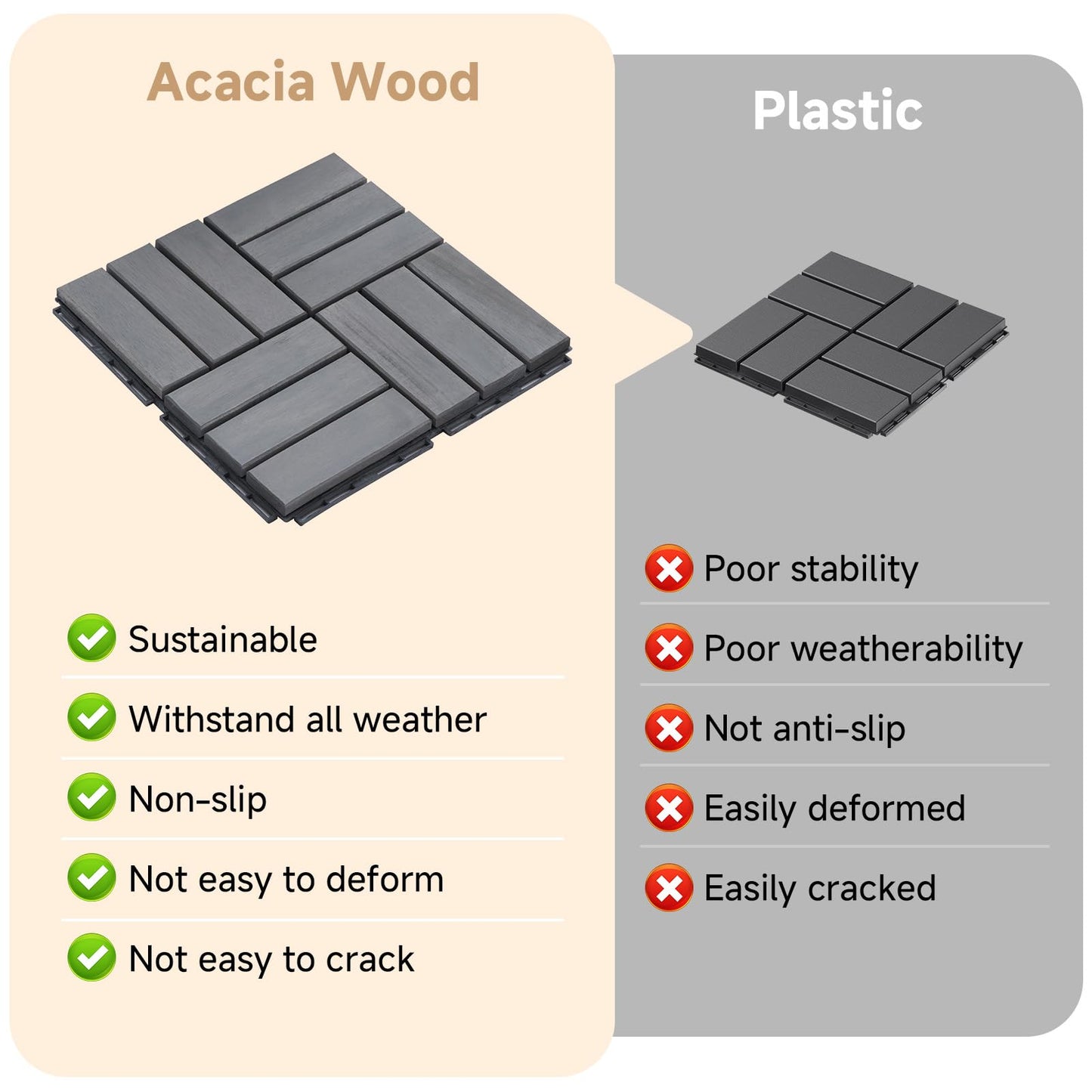Rovibek Acacia Wood Interlocking Deck Tiles, 30PCS 12"x12" Outdoor Waterproof Decking Tiles, All Weather Use for Balcony Patio Backyard Poolside, Indoor & Outdoor, Checker Gray