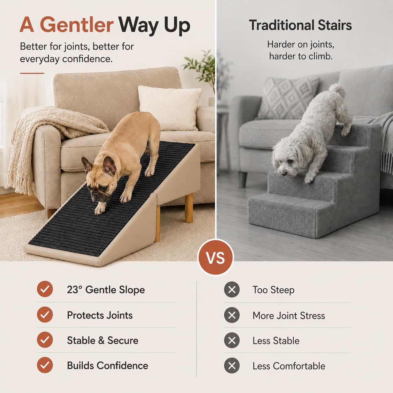 Dog Ramp for Couch, 16" H × 16" W 2-in-1 Split Ottoman Dog Stairs, Foldable Wooden Pet Ramp with 23° Gentle Incline & Non-Slip Surface, Pet Steps for Senior Small Medium Large Dogs (Off-White)