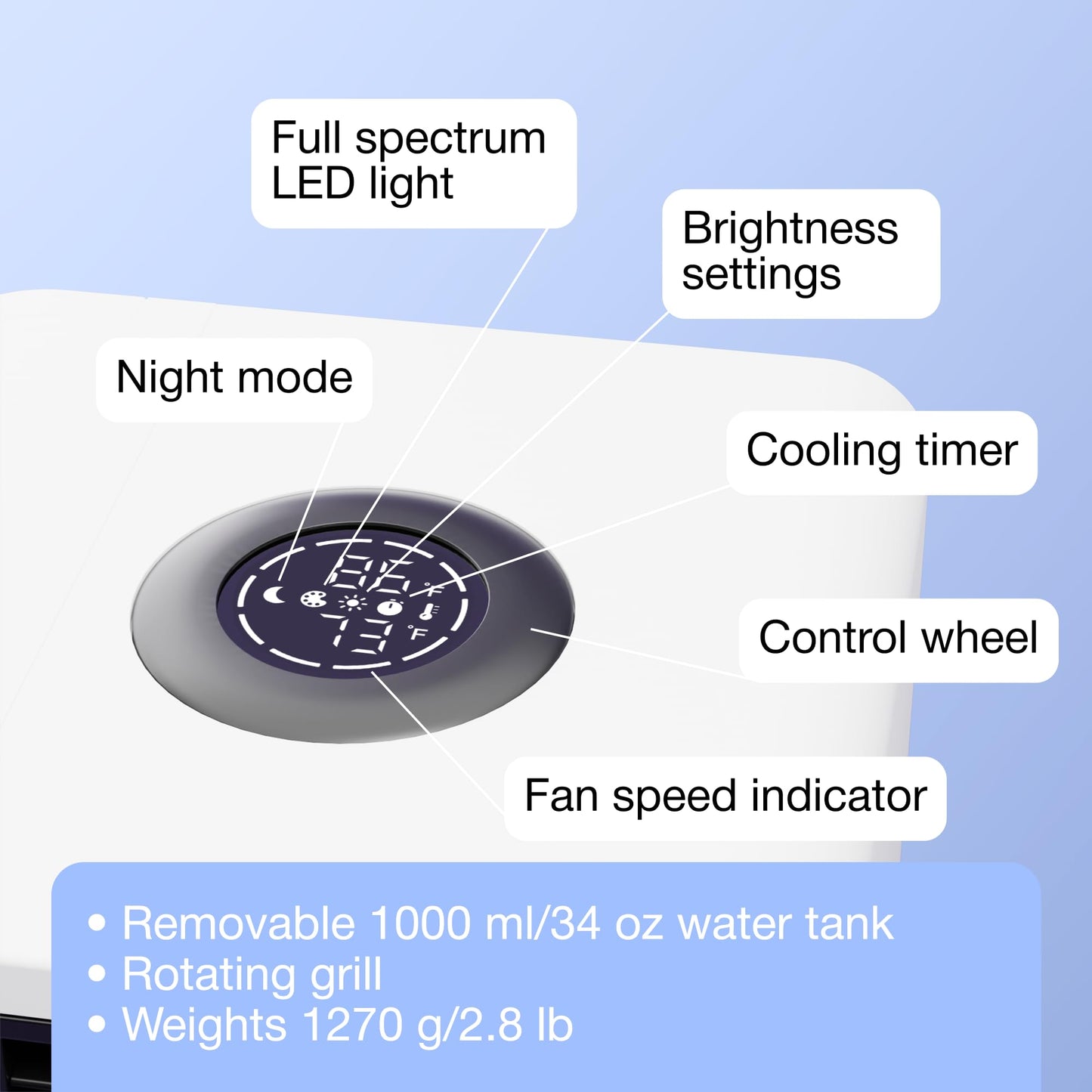 Cooling Fan for Desk and Car - Portable Evaporative Air Cooler for Camping - Small Ice Fan for Tent - Personal Air Conditioners Evalight, White