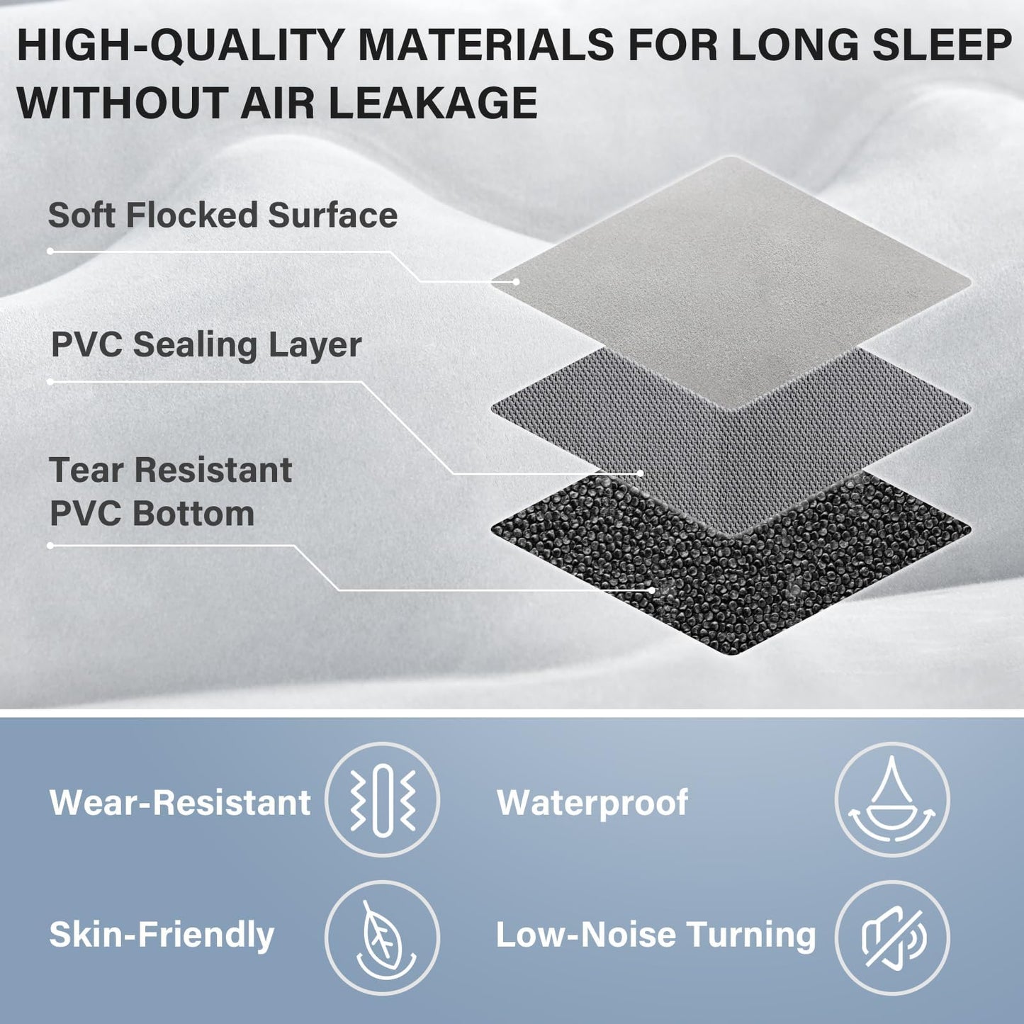Coverado SUV Air Mattress, Thickened Flocked-Top Car Air Mattress with Wireless Built-in Pump, Pillows, Patch Kit & Carry Bag, Quick&Easy Set Up, SUV Mattress Camping Bed Universal fit for Most Cars
