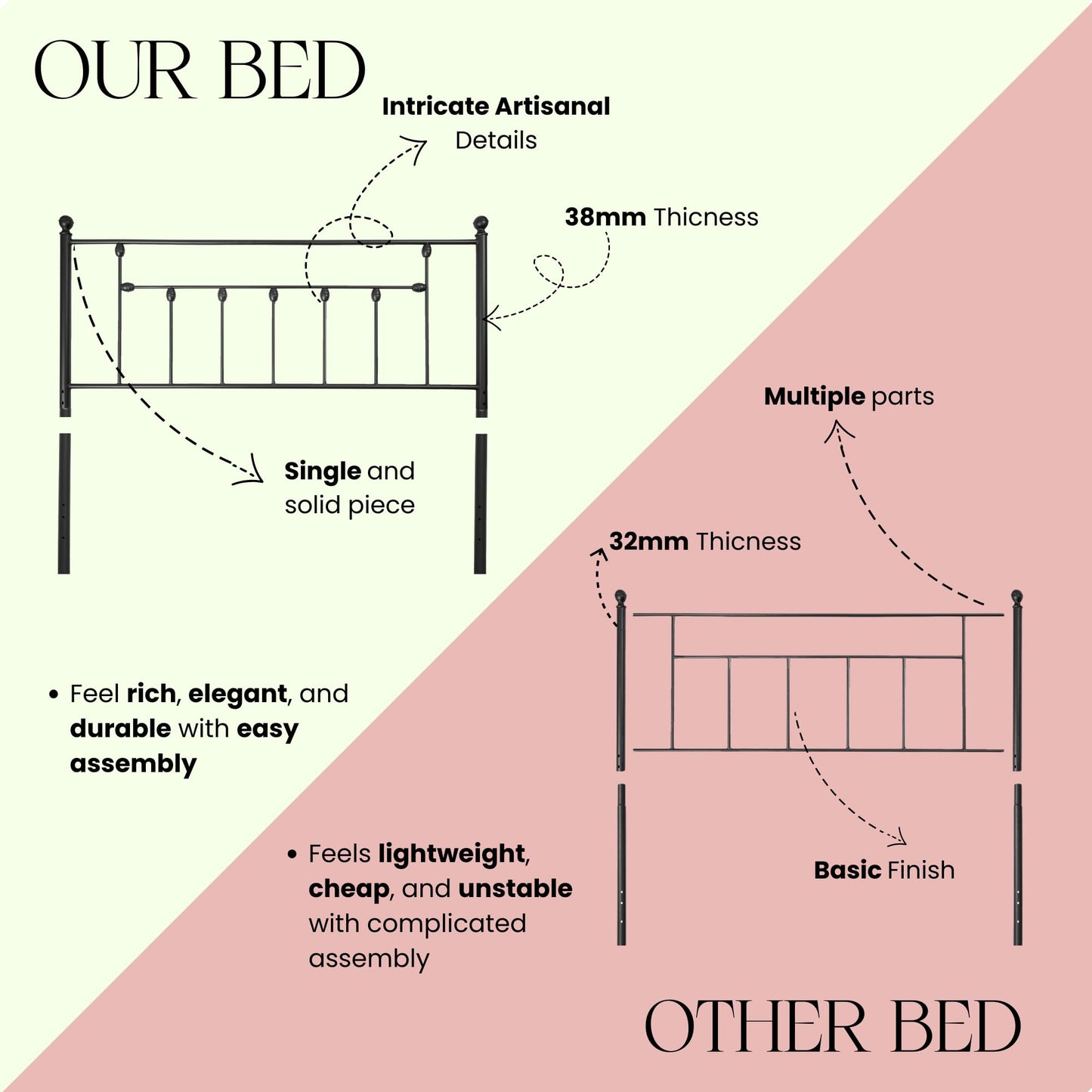 Golden Gate Beds Victorian Style Metal Platform Bed Frame with Antique Wrought Iron-Art Headboard and Footboard, Classic Cama Steel Mattress Foundation, No Box Spring Needed, Full Size, Black Finish