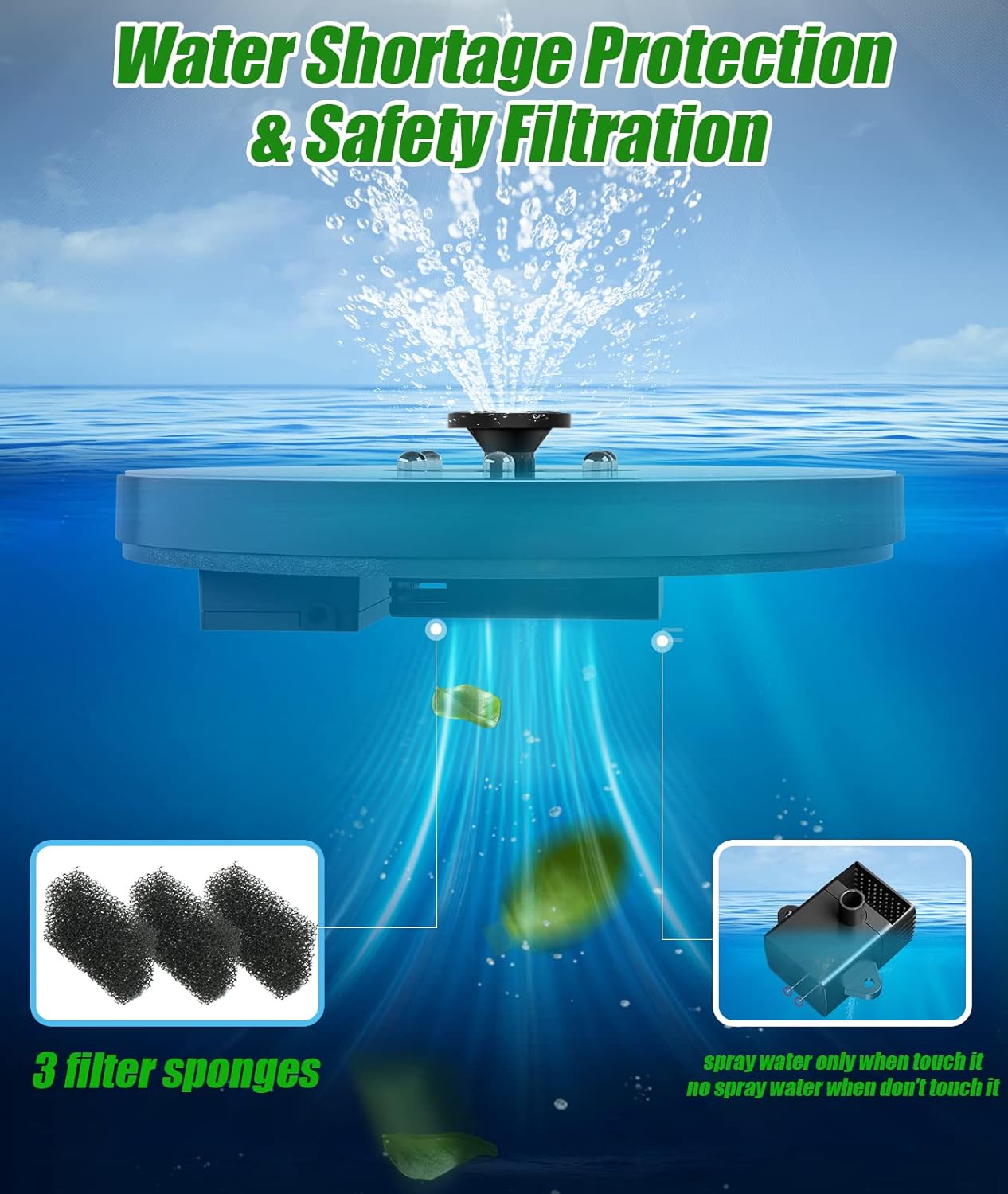 SZMP Solar Fountain - Upgraded 100% Glass Panel, 3.5W Floating Water Pump with 2000mAh Battery | 7 Nozzles for Garden & Pond