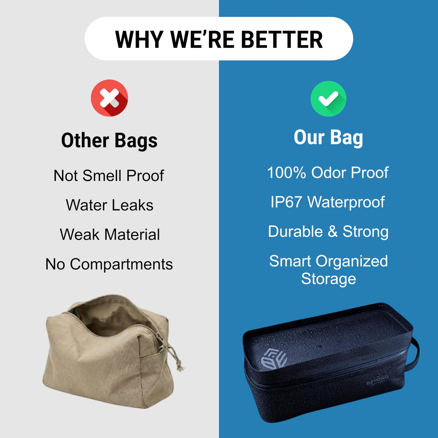 Smell Proof Tobacco Storage Bag – IP67 Odor & Water Resistant Case with Sealed Zipper, Durable Lightweight Puncture-Resistant Travel Cosmetic & Toiletry Organizer Designed in Montana (Space Station)