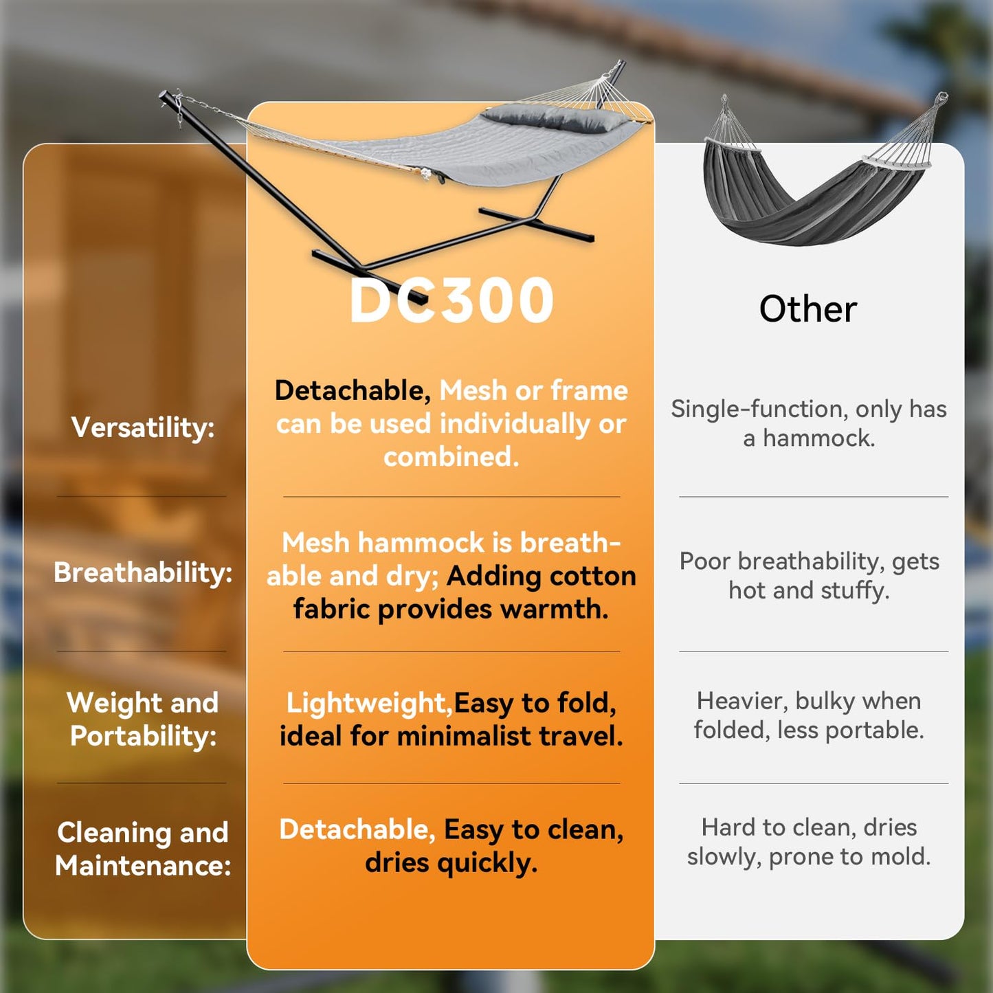 Everyfun 2 Person Outdoor Hammock with Stand, Cotton Rope Hammock with Polyester Pad, Adjustable Steel Frame, Portable with Carrying Bag – for Patio, Backyard, Garden, Beach, Urban-Gray