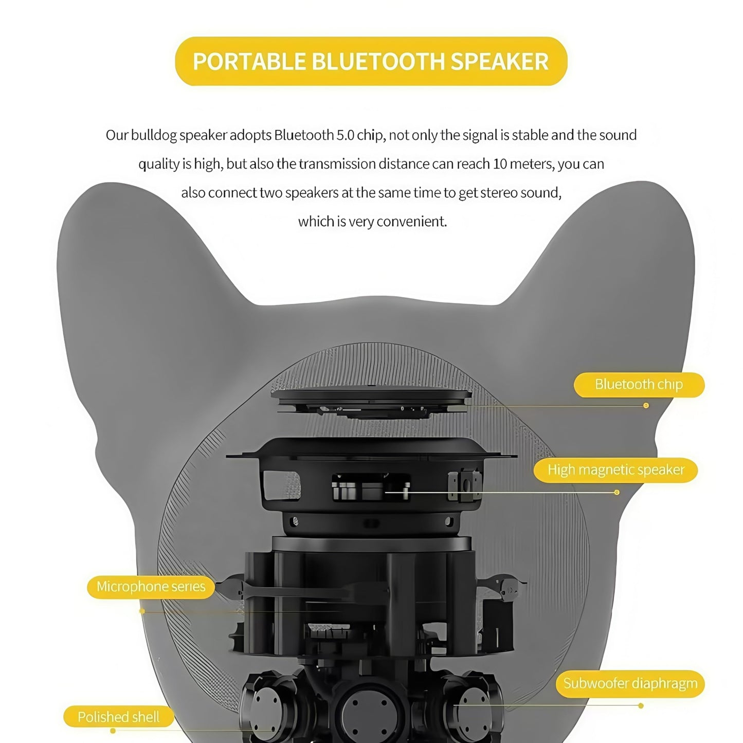 DTHUIHUA Bulldog Wireless Speaker - Portable Bluetooth with Loud Stereo Sound, Compact Outdoor Speaker for Camping & Travel | Audio Gift for Home, Cute Companion Design(Matte Black)