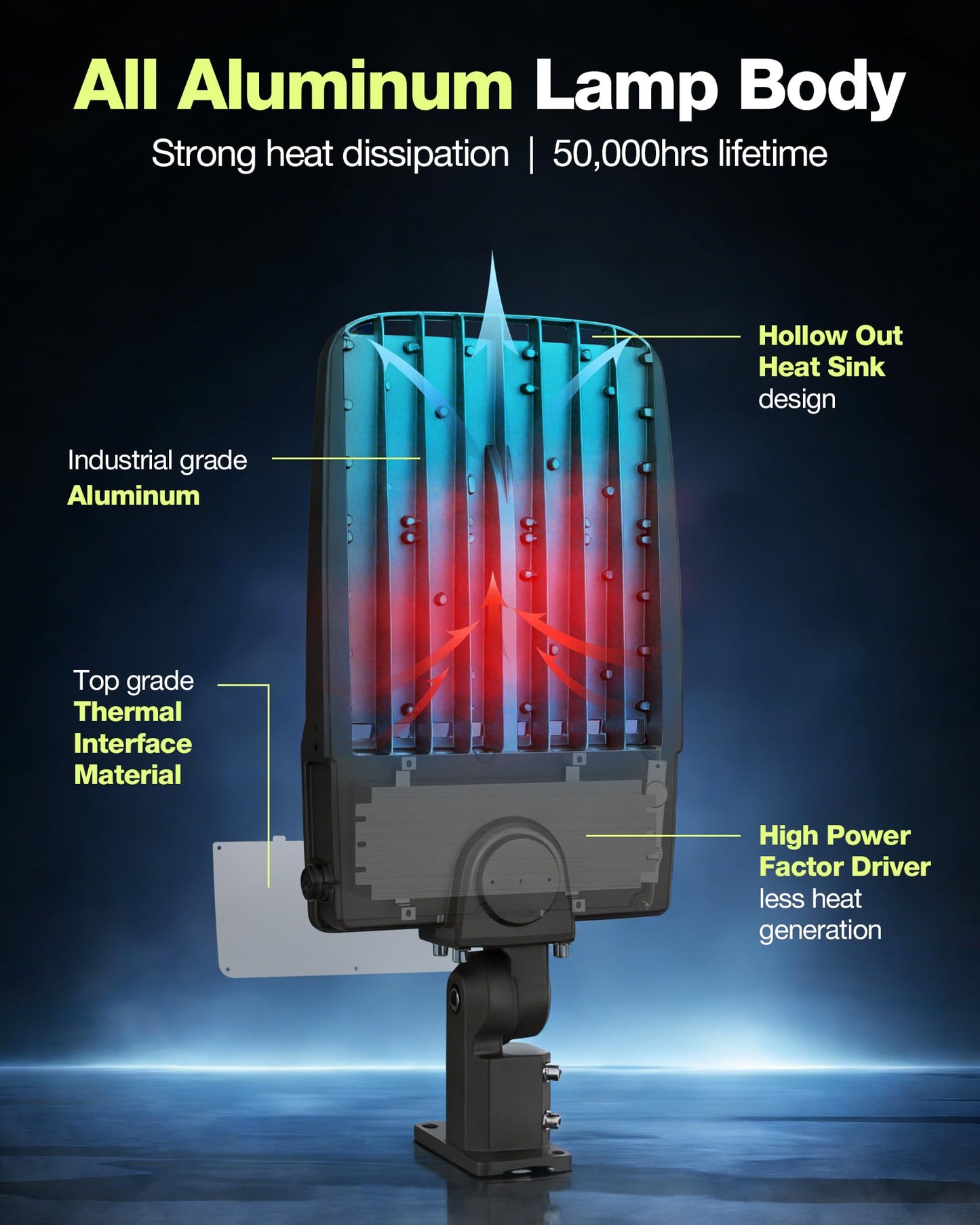 AULACE LED Parking Lot Light 240W/220W/200W Selectable, Dimmable 38400LM 160LM/W 5000K, Dusk to Dawn Photocell, IP65/ETL/100-277V, Arm Mount & Slip Fitter for Plazas, Streets, Commercial Areas & Lots