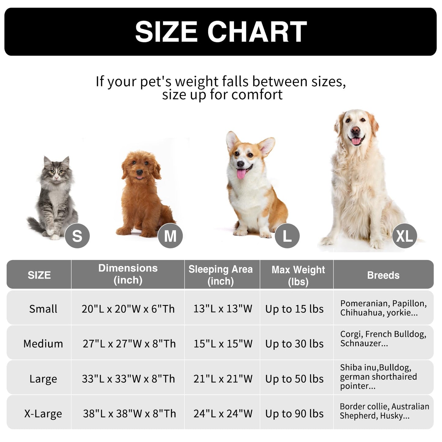 MFOX Calming Dog Bed (L/XL/XXL/XXXL) for Medium and Large Dogs Comfortable Pet Bed Faux Fur Donut Cuddler Up to 25/35/55/100lbs