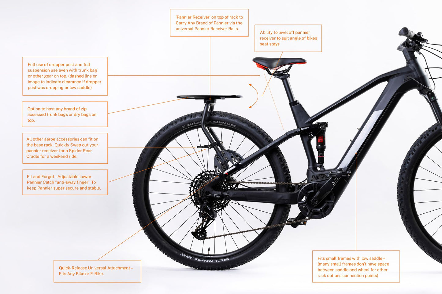 AEROE Spider Pannier Rack, Fits Mountain Bikes E MTB, Electric Mountain Bikes, Gravel. Easy Install & Use, Fits Any Brand Pannier Bag & Rack Trunks, Holds 35Lbs