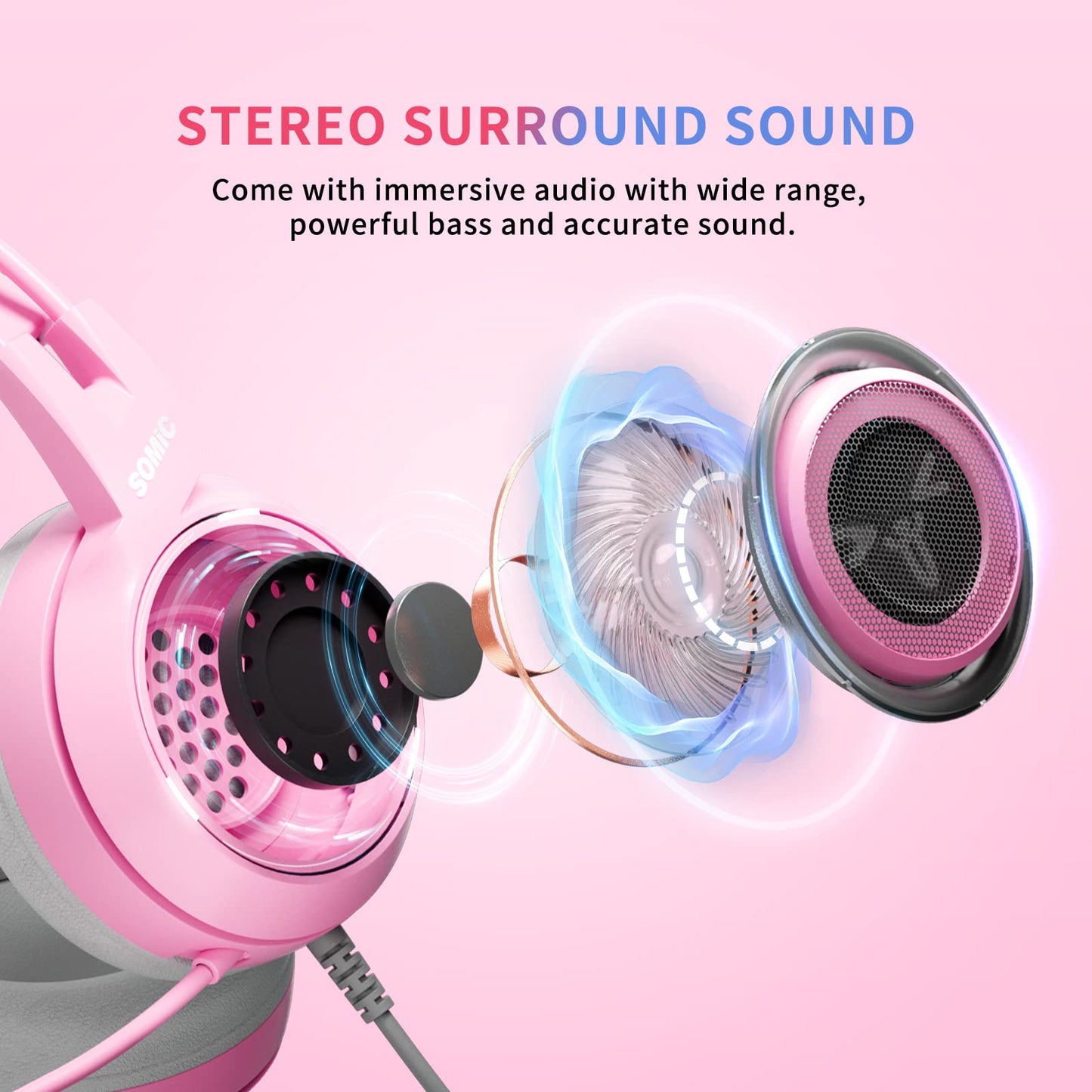 SOMIC G951s Pink Stereo Gaming Headset with Mic for PS4,Xbox,PC,Mobile Phone,3.5mm Noise Reduction Cat Ear Headphones Lightweight Over Ear Headphones for Woman