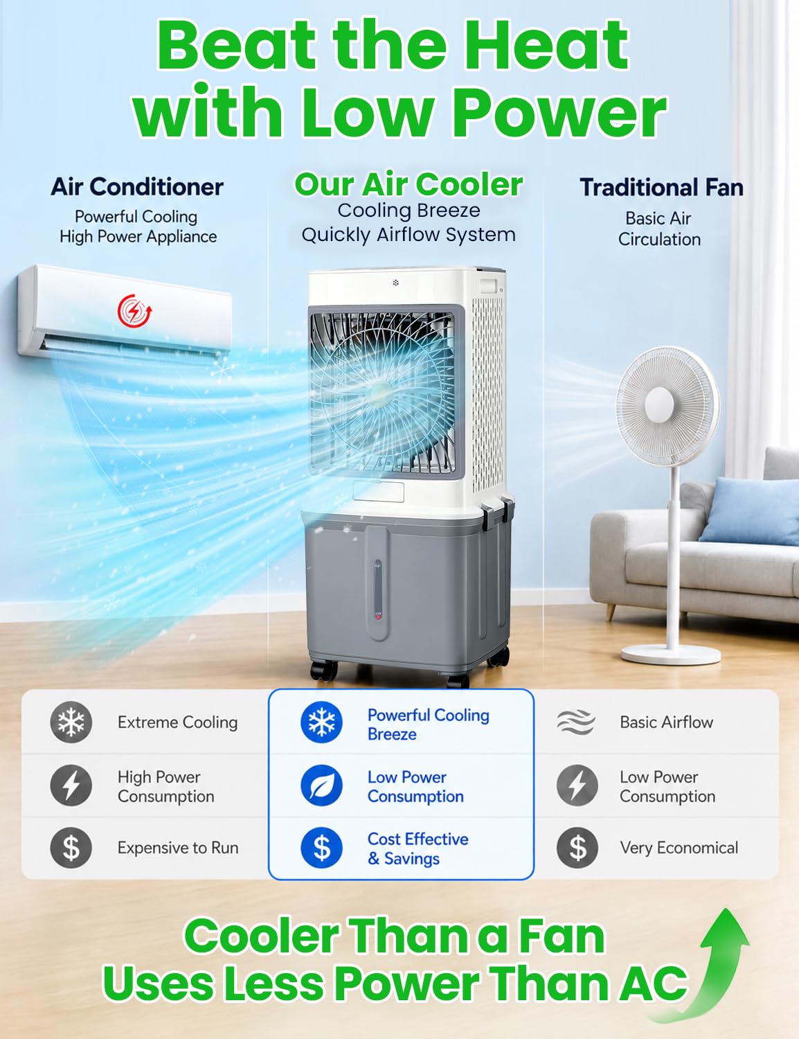 Portable Air Conditioners,Evaporative Cooler 2026 Upgraded Swamp Cooler, Windowless Portable AC Unit Cooling Fan That Blow Cold Air, 10 Gallon Water Tank,Ultra Quiet for Room,Restaurant,Indoor,Outdoor