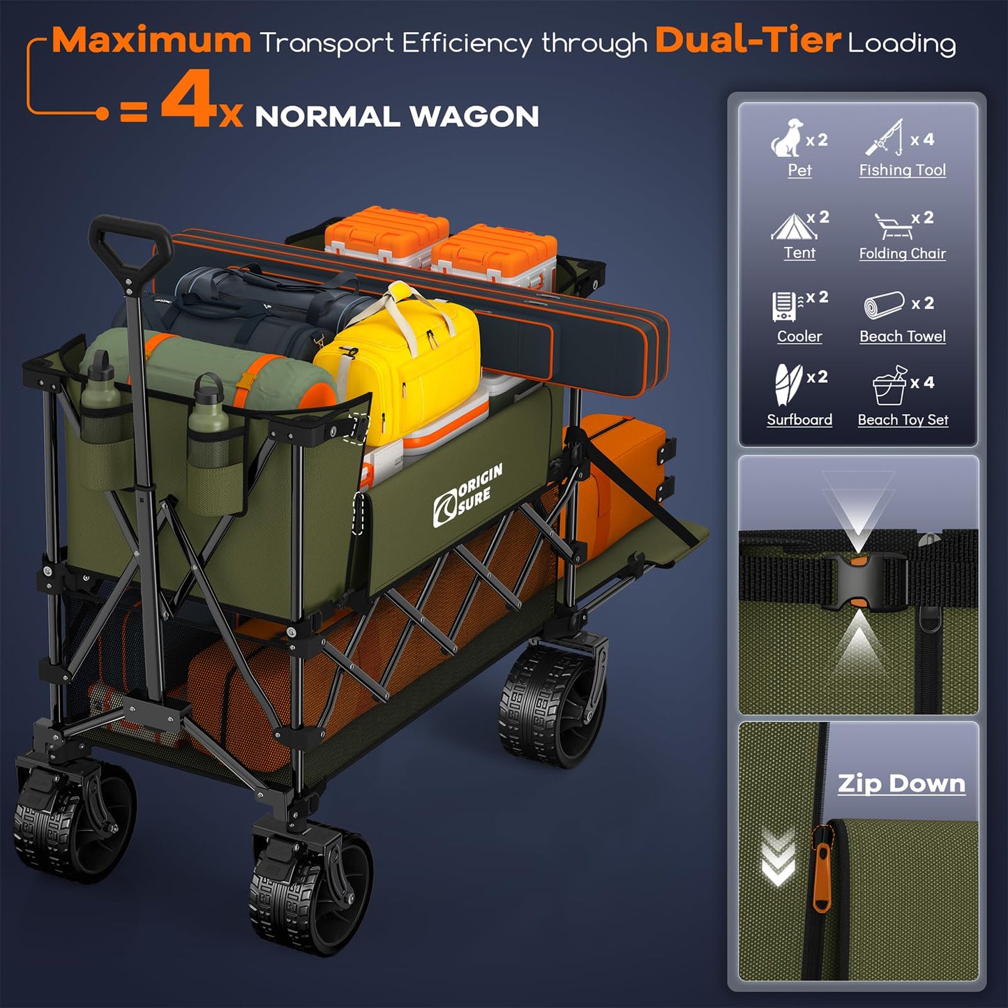 400L Double Decker Wagon Collapsible with 54" L Tailgate, 560lbs Heavy Duty Wagons Carts Foldable, Extra Large Folding Beach Wagon with Big All-Terrain Wheels for Camping, Sports, Groceries, Green