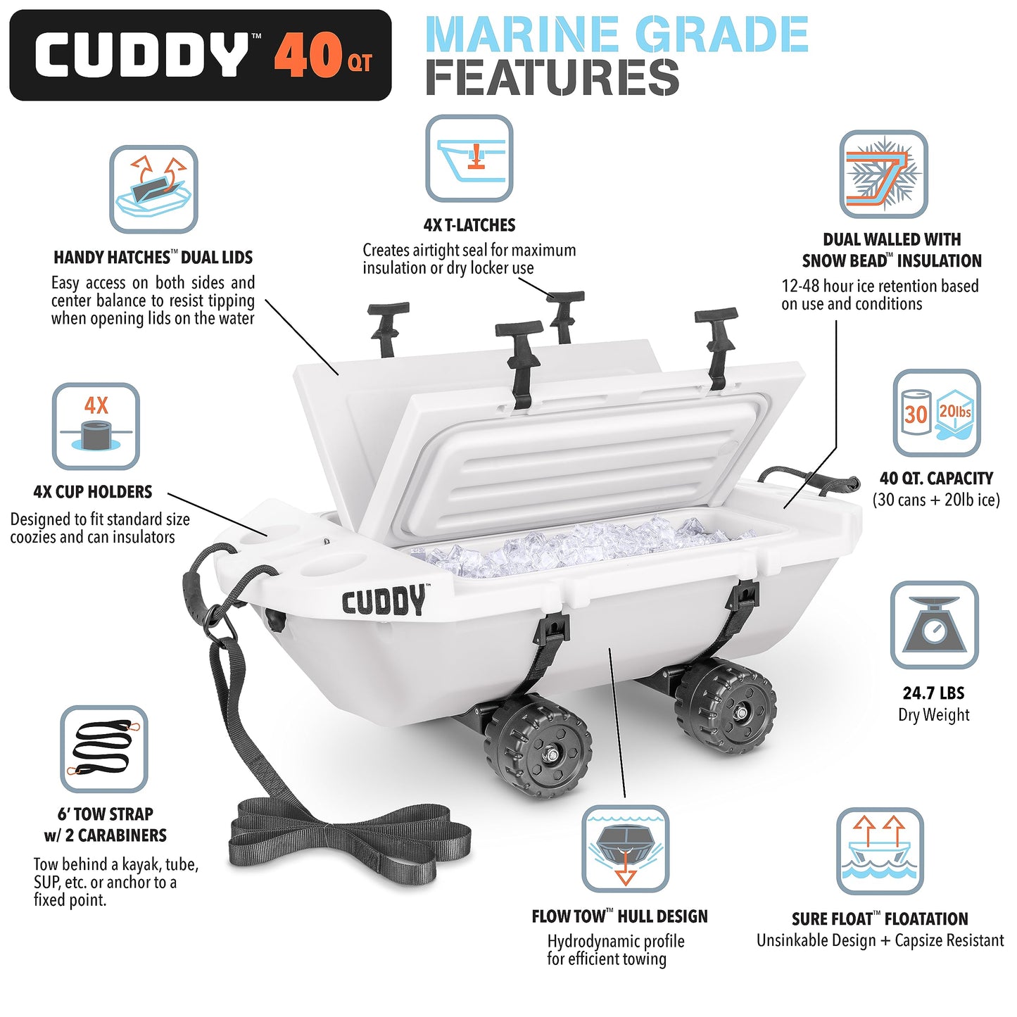 Cuddy Crawler Cooler with Wheels – 40 QT Amphibious Floating Cooler and Dry Storage Vessel - White