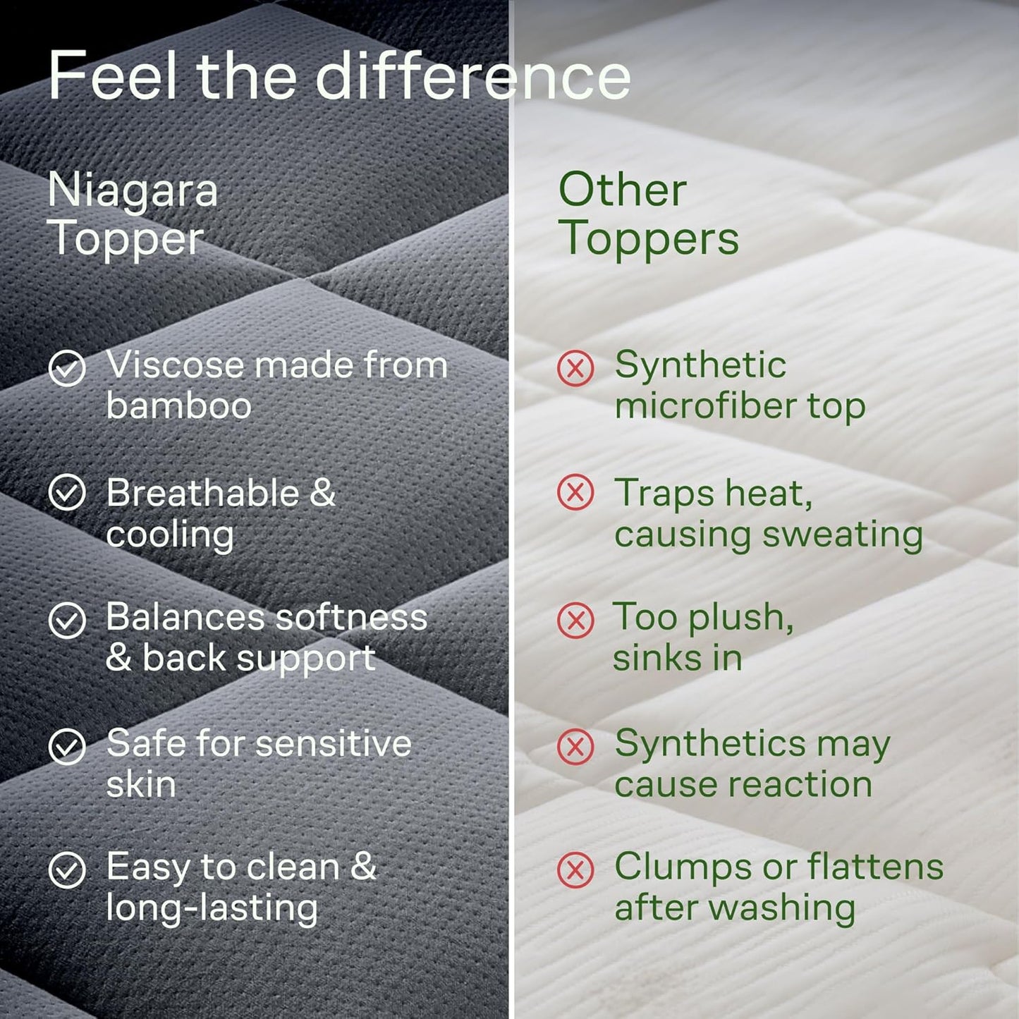 Niagara Sleep Solution Ultra Soft Queen RV Mattress Topper - Bamboo Viscose Pillow Top for Back Pain Relief | Naturally Cooling, Gray