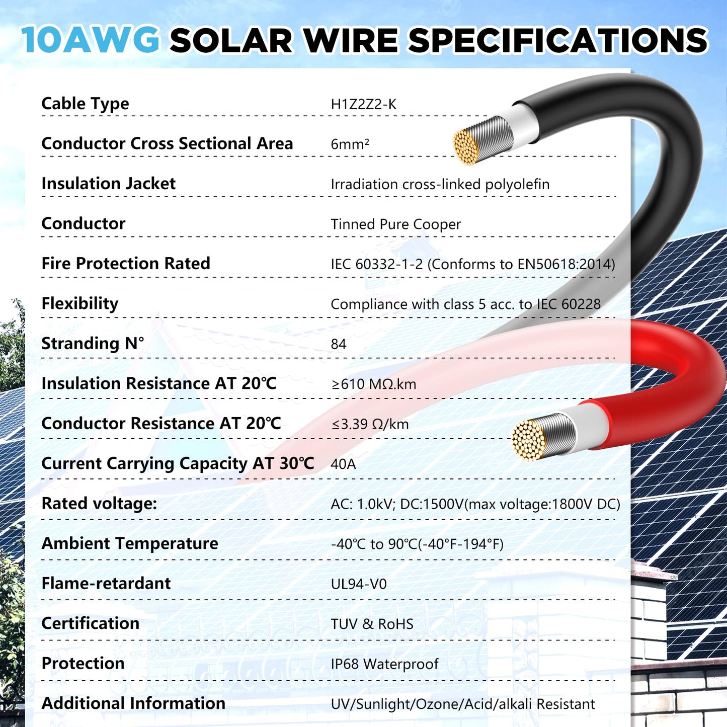 Hiutgowt 2x100FT Solar Panel Wire, Solar Cable, Solar Wire 10AWG, Solar Extension Cable, 10 Gauge Tinned Cooper PV Wire for MPPT Controller Home Roofs Boat Marine Automotive RV Camping Solar Panels