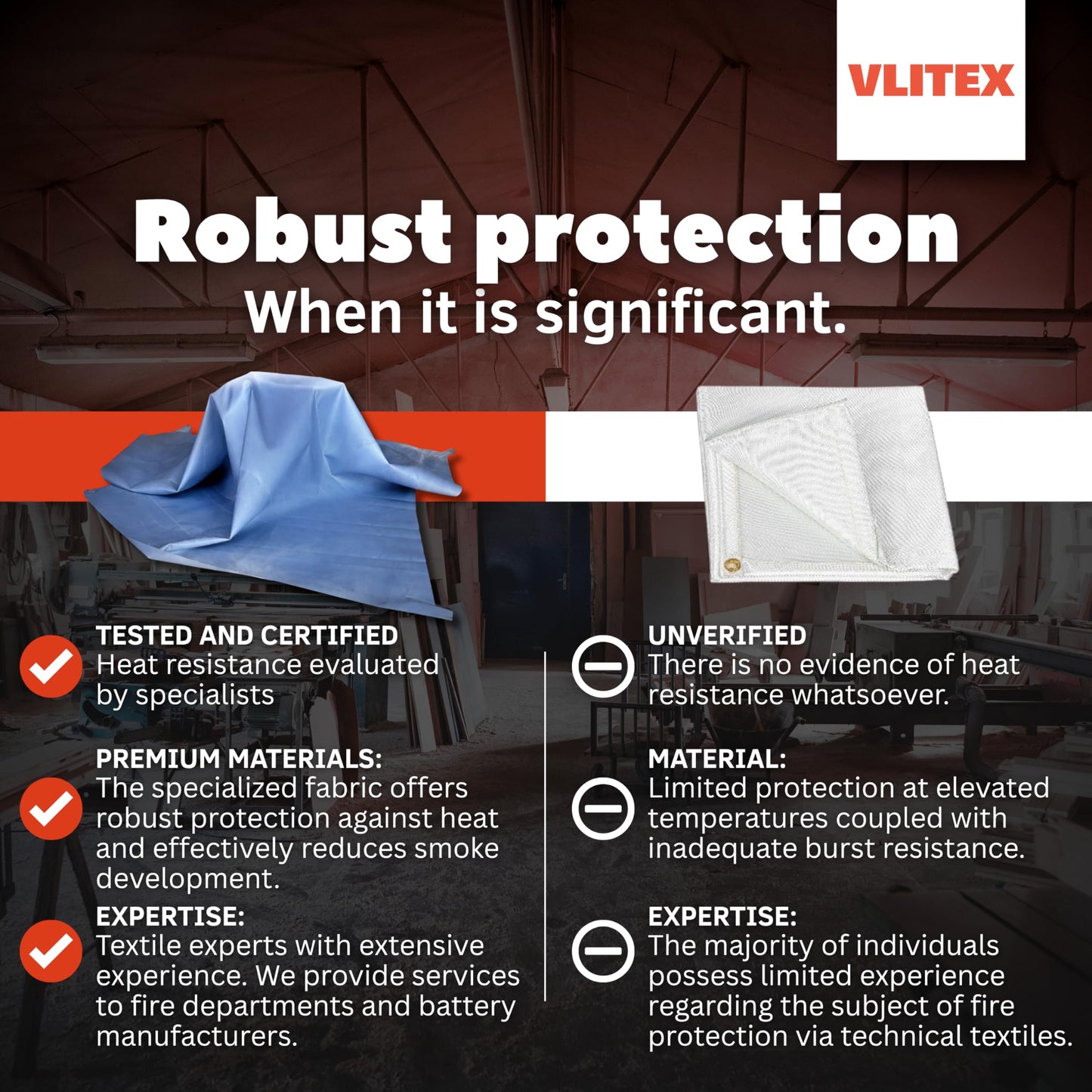 VLITEX Fire Blanket (59 x 59 in) | Engineered in Germany | Emergency & Lithium Battery Fire Suppression Blanket | Certified Fireproof Silicone & E-Fiberglass