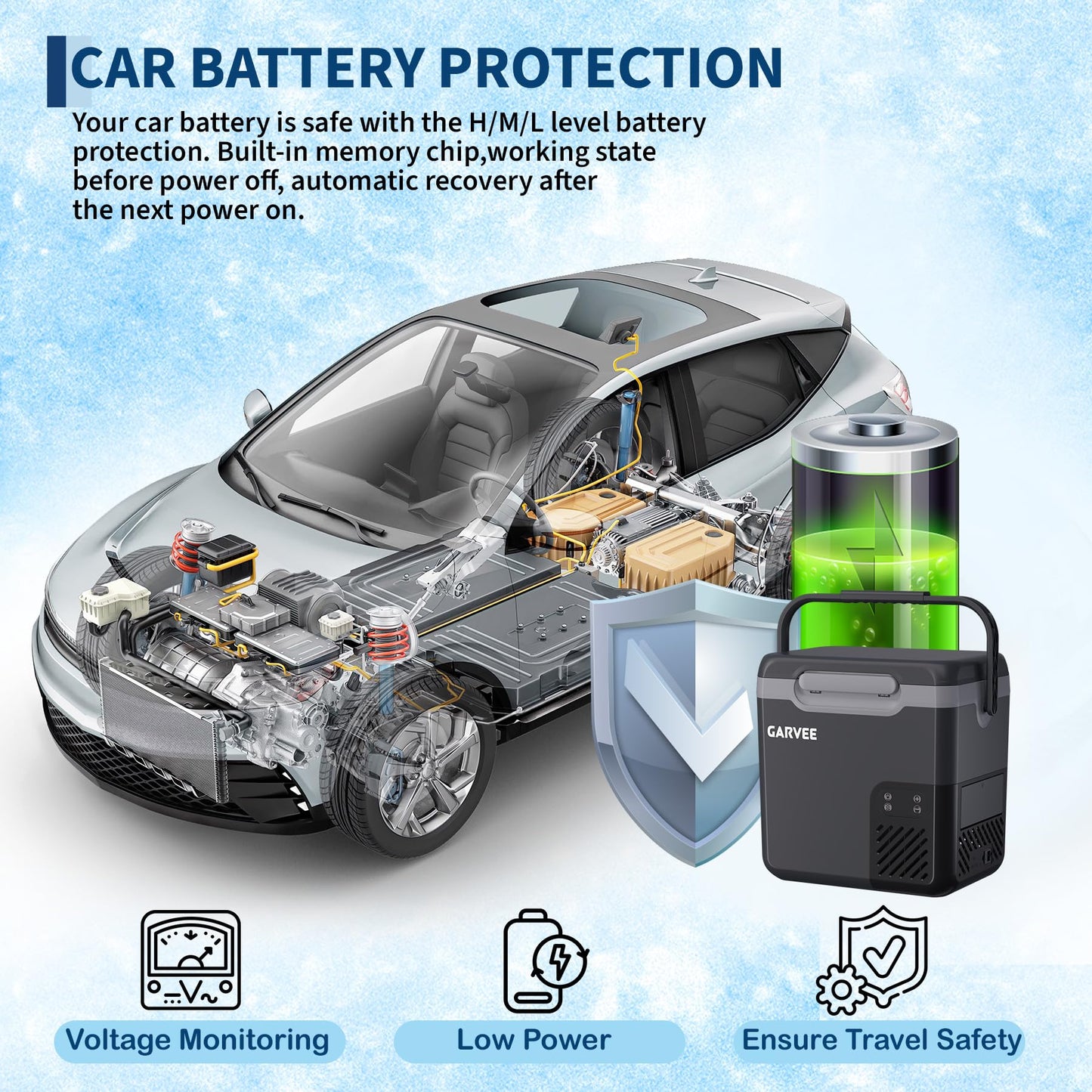 Car Refrigerator, 19QT(18L) Car Fridge Portable Freezer Compressor Electric Cooler, Portable Refrigerator, Rapid Freezing, -4°f to 68°f, 12/24V Can Internal Battery (Not Included) LCD Built-in Light