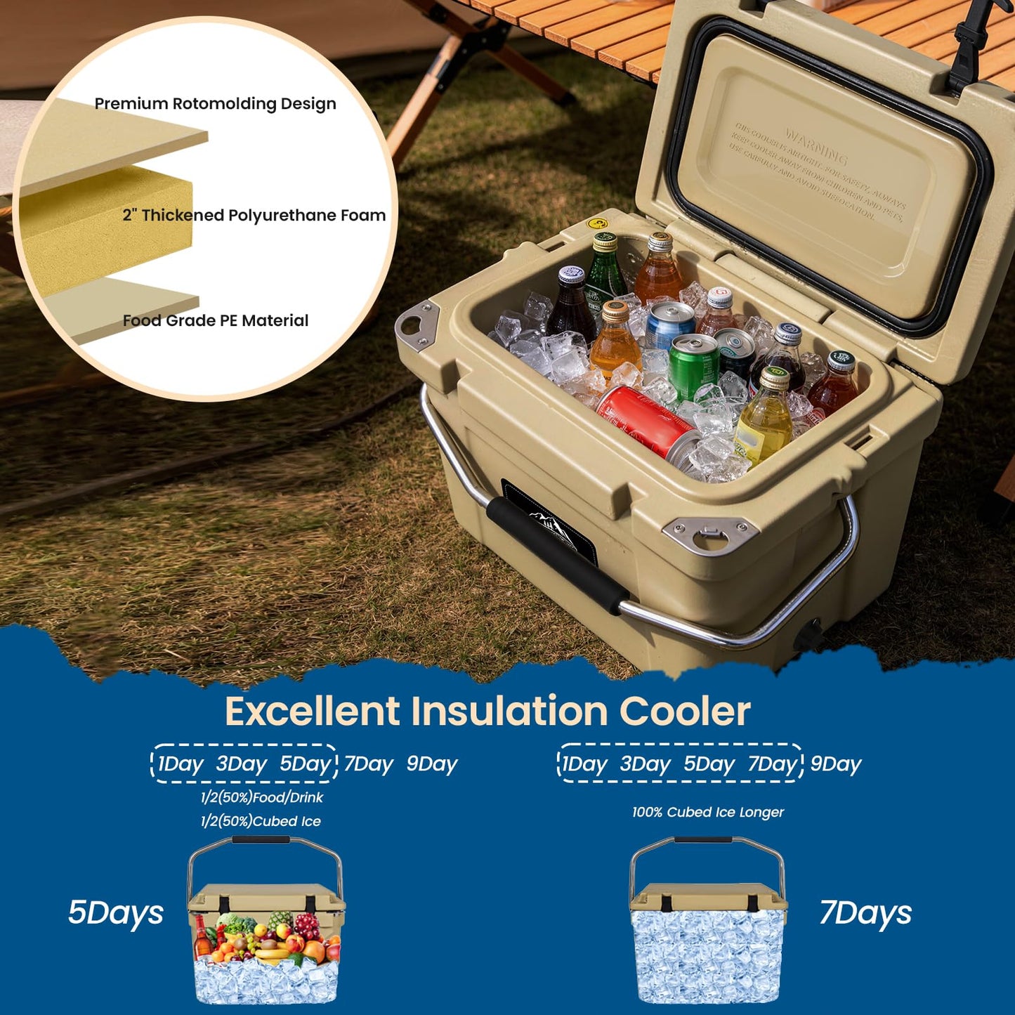 Holacamking Portable Insulated Hard Cooler, 5-8 Days Ice Retention Chest, Rotomolded Cooler with Large Carry Handles, Heavy Duty Coolers for Camping Picnics Fishing Work Lunch Sports Golf Travel