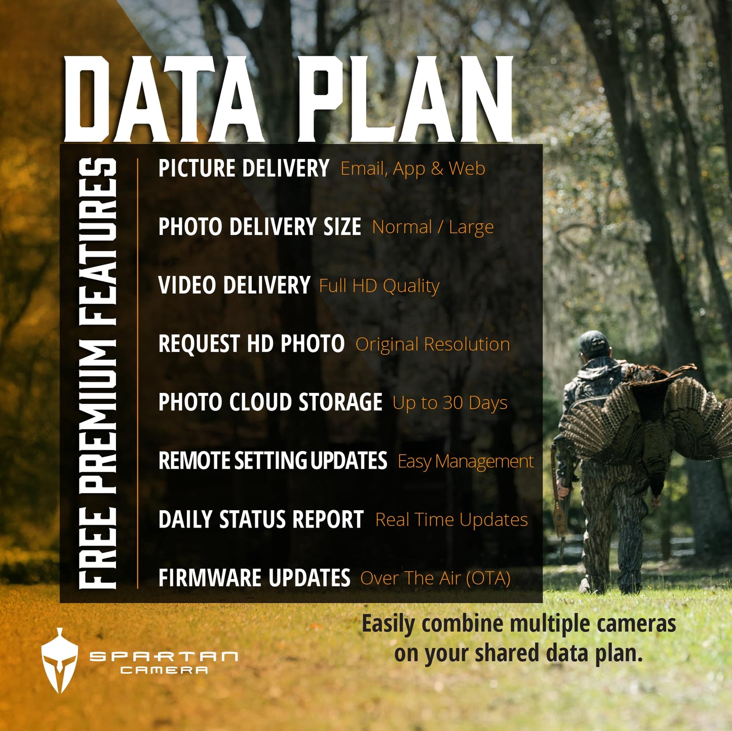 Spartan Camera GoLive 3 Cellular Trail Camera Bundle – Security Box & 32GB Micro SD Card Included, HD Photo Capture, 1080P Video, GPS Tracking, No-Glow IR Night Vision (Spartan Areus, Verizon)