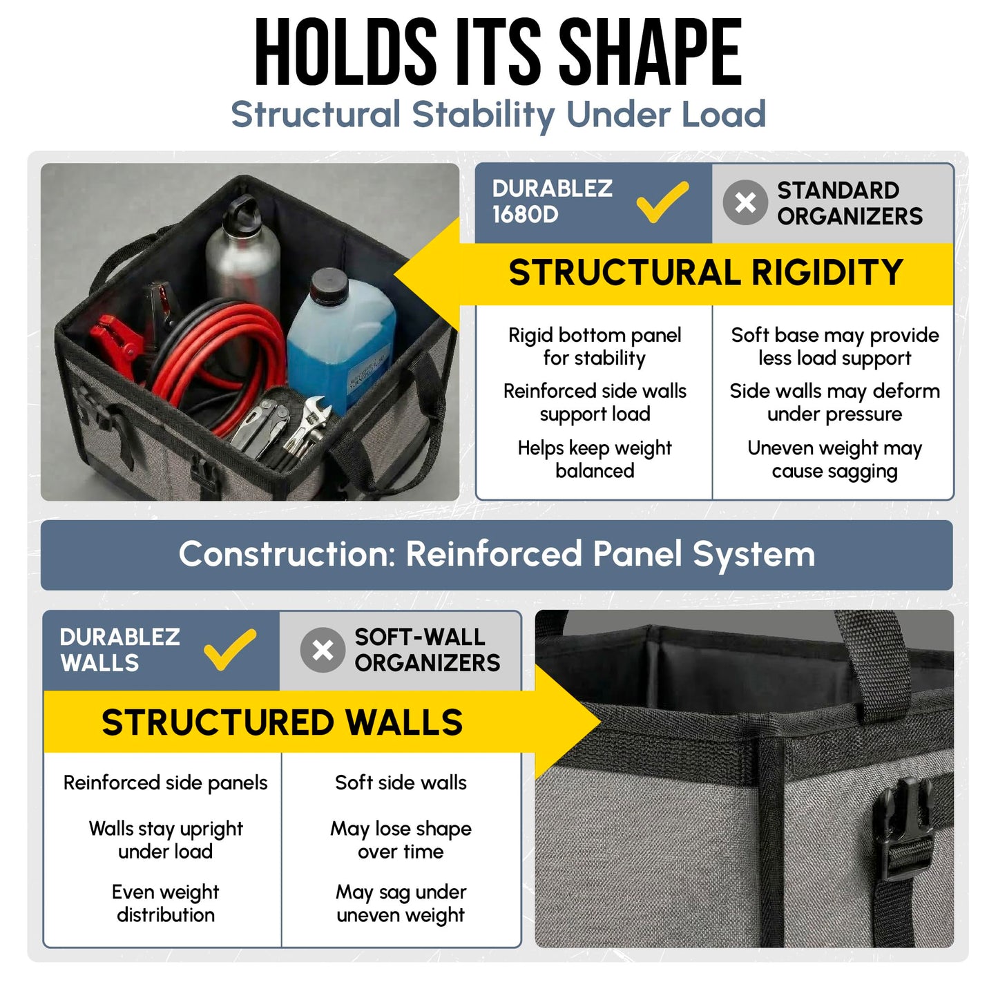 DURABLEZ Modular 5-Section Trunk Organizer XL – Car Storage for Groceries, Tools, Sports Gear, Emergency Kits – Extra Large Multi-Module Cargo Box, Foldable, Detachable, Heavy Duty Design – Gray