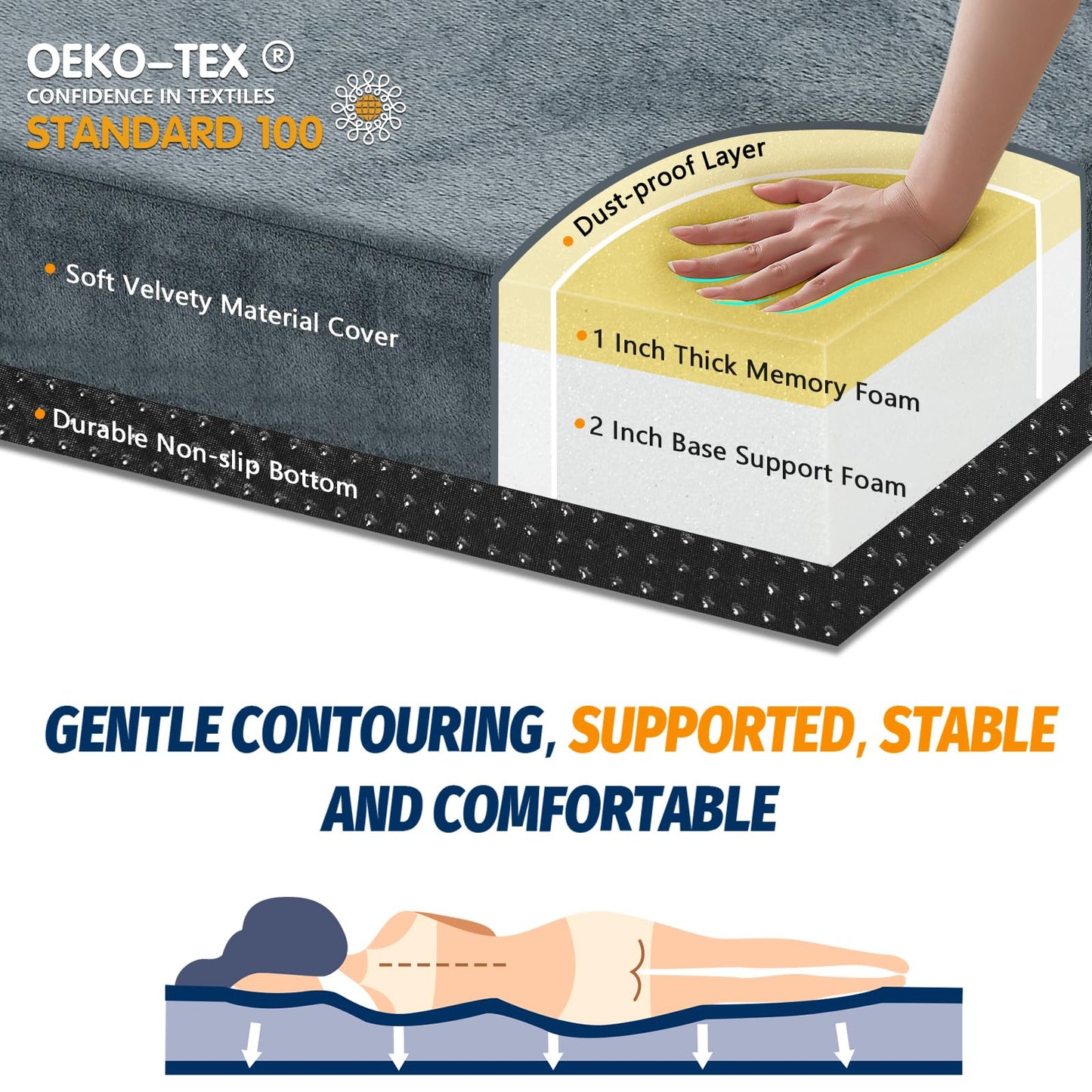 CYMULA CertiPUR-US Queen Memory Foam Camping Mattress Pad, Portable Foam Sleeping Pad for Camping, Roll up Sleeping Mat Guest Floor Bed for Sleepover, Car, Tent SUV Cot Mattress