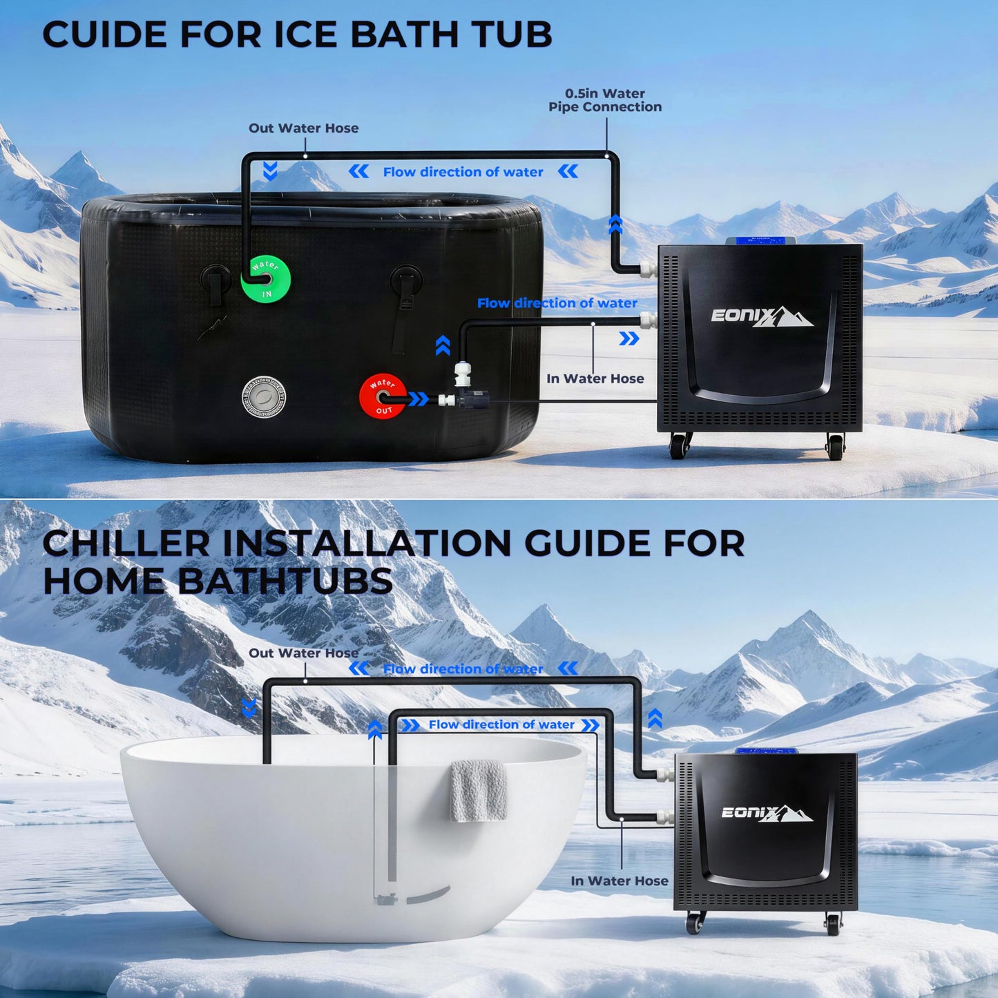1/3HP Ice Bath Chiller & Cold Plunge Tub Bundle – 216 Gal Insulated Ice Pod, Built-in Pump & Filter, Cold Plunge Tub with Water Chille for Athletes, Recovery & Home Wellness