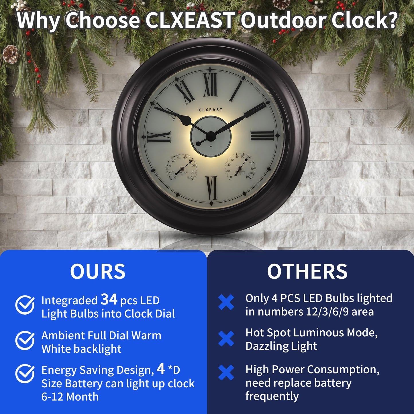CLXEAST Illuminated Outdoor Indoor Metal Clocks Waterproof 24 inch, Oil Rubbed Bronze Black,Oversized Large Outdoor Roman Numeral Wall Clock with Thermometer & Hygrometer