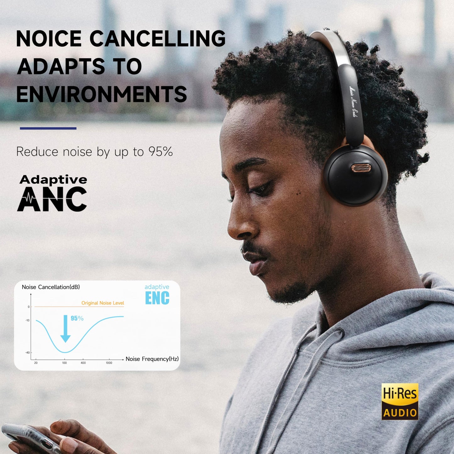 SUNJOM Sirius Over-Ear Noise Cancelling Headphone 70H Playtime Wireless ANC/ENC Bluetooth Retro On Ear Hybrid Headphones Lightweight with Built-in Microphone for Kids Students Sports Gym-Black