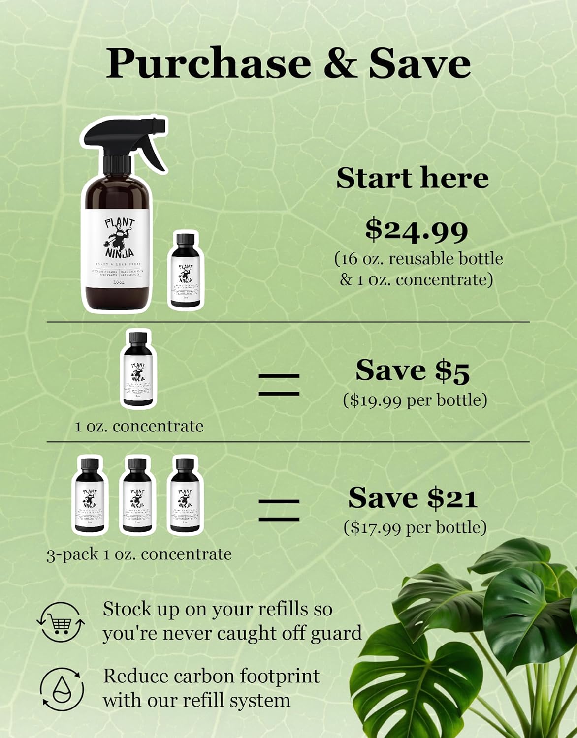 Plant & Leaf Spray - Non-Toxic Leaf Shine & Protector | Eco-Friendly Formula for Indoor Plants | Handcrafted, Women-Owned