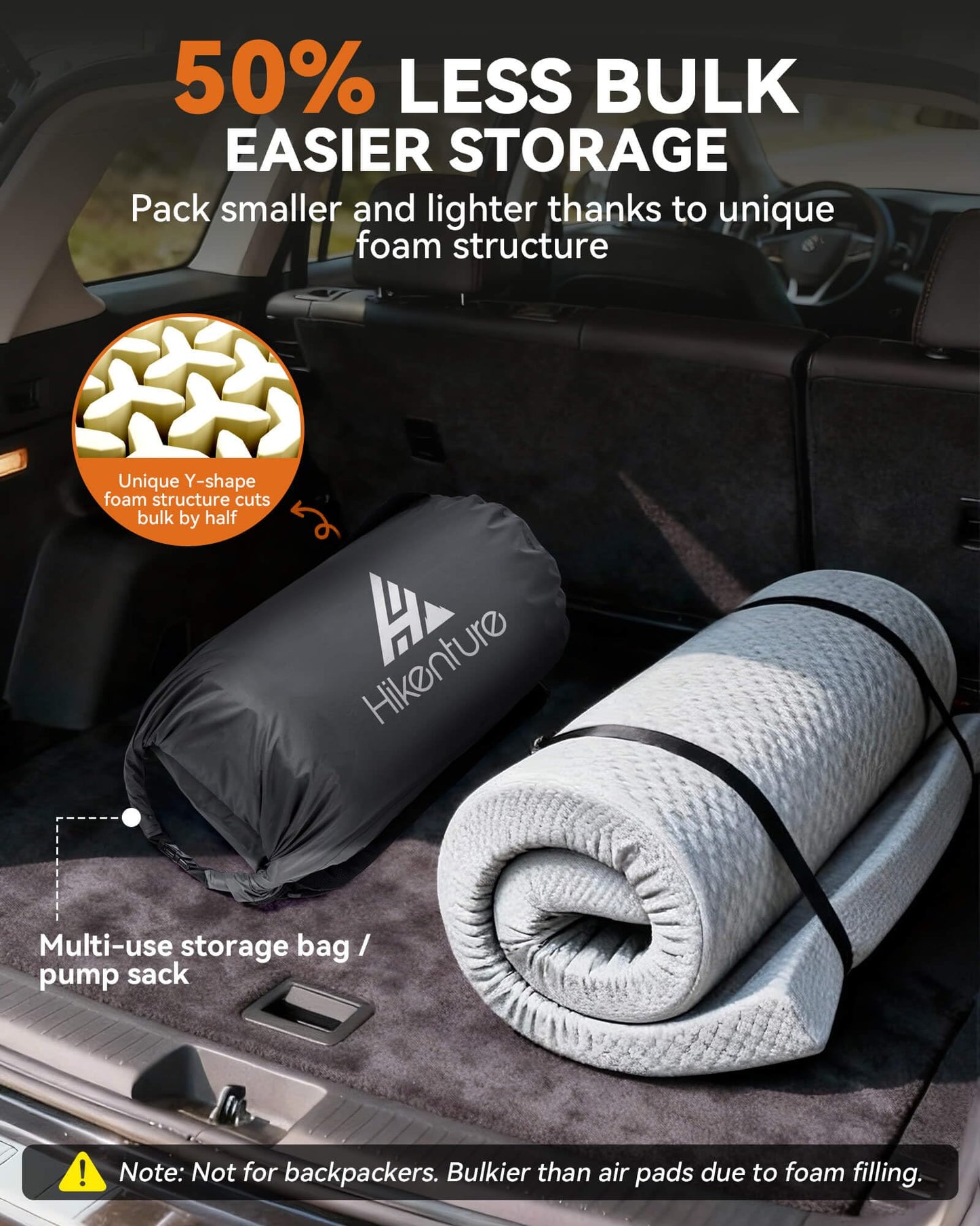Hikenture 4" Thick Self Inflating Sleeping Pad with Electric Pump, Foam & Air Camping Mattress 2 Person, 9.5 R-Value Insulated Sleeping Mat, Portable Double Camping Pad for Tent, Car, Truck