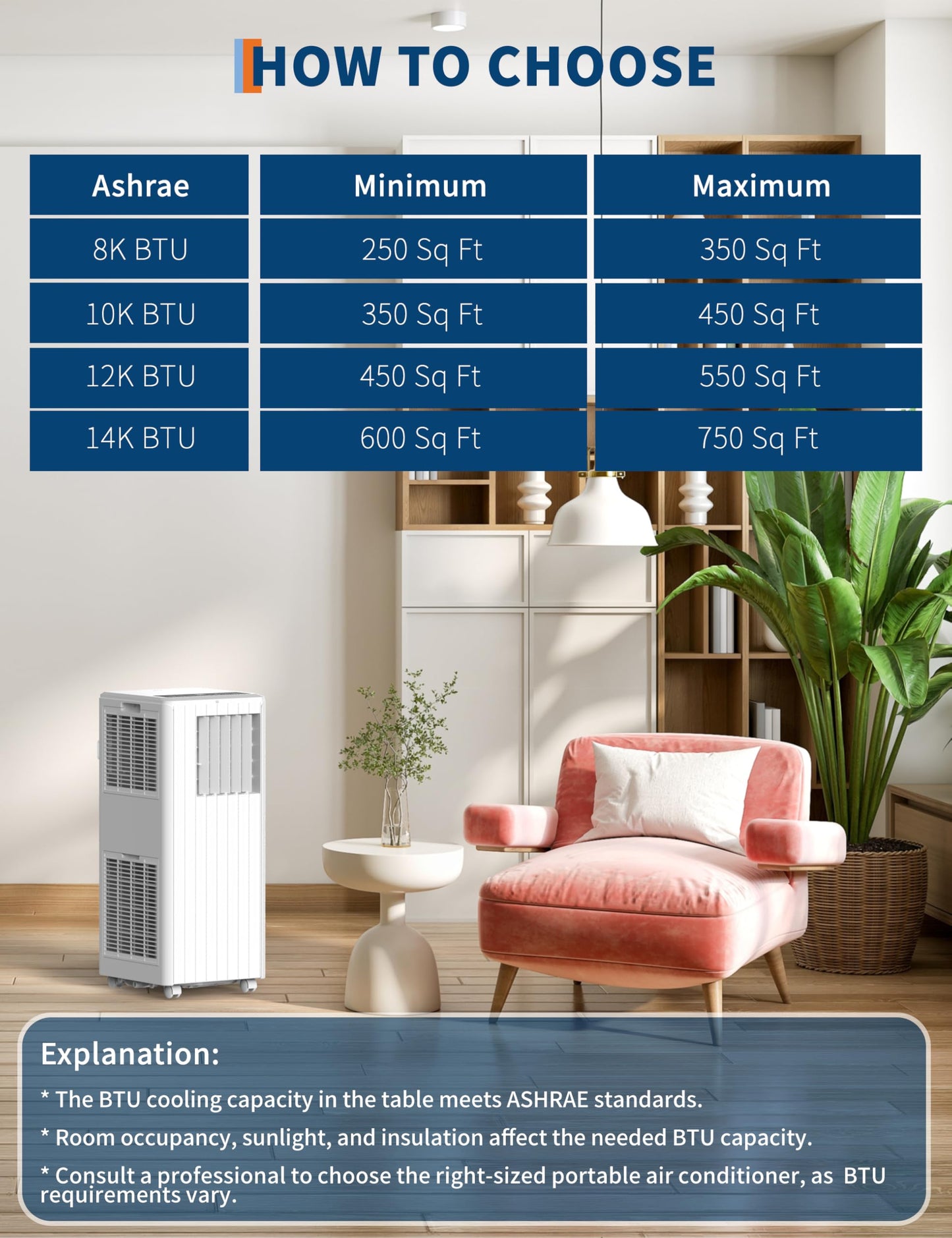 Garvee 8000 BTU Portable Air Conditioner, 3-in-1 Cooling, Dehumidifying & Fan for Rooms Up to 350 Sq. Ft | Quiet Sleep Mode | Energy-Saving 24-Hr Timer | AC Unit w/Remote & Full Window Kit, White