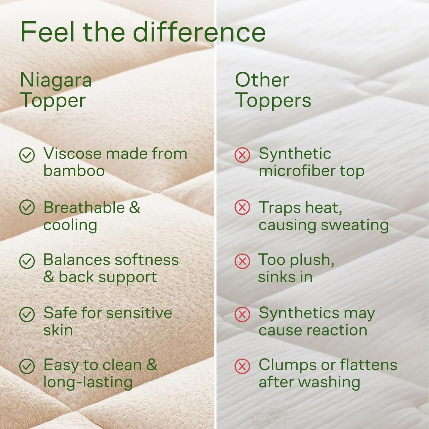 Niagara Sleep Solution Ultra Soft Mattress Topper | California King Size - Bamboo Pillow Top for Back Pain Relief, Naturally Cooling, Beige