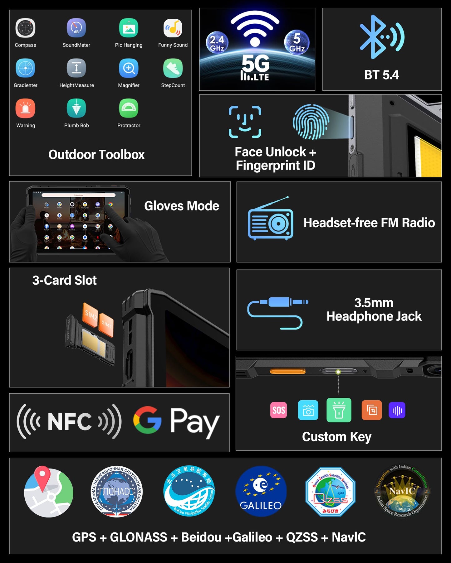 Ulefone Armor Pad 5 Ultra 5G Rugged Tablet with 200 Lumens Projector, 32GB+512GB/2TB Expansion Android 15, 24200mAh(120W), 11" FHD+ Screen, IP68/69K, 64MP+64MP, 32MP, Dual LED Lights, Widevine L1