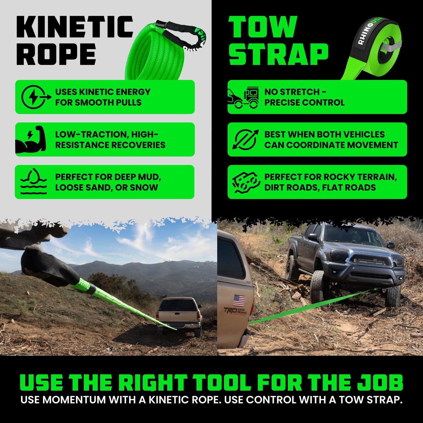 Rhino USA Kinetic Recovery Tow Rope Heavy Duty Offroad Snatch Strap for UTV, ATV, Truck, Car, Tractor - Ultimate Elastic Straps Towing Gear - Backed for Life! (1.25" x 30' Black)